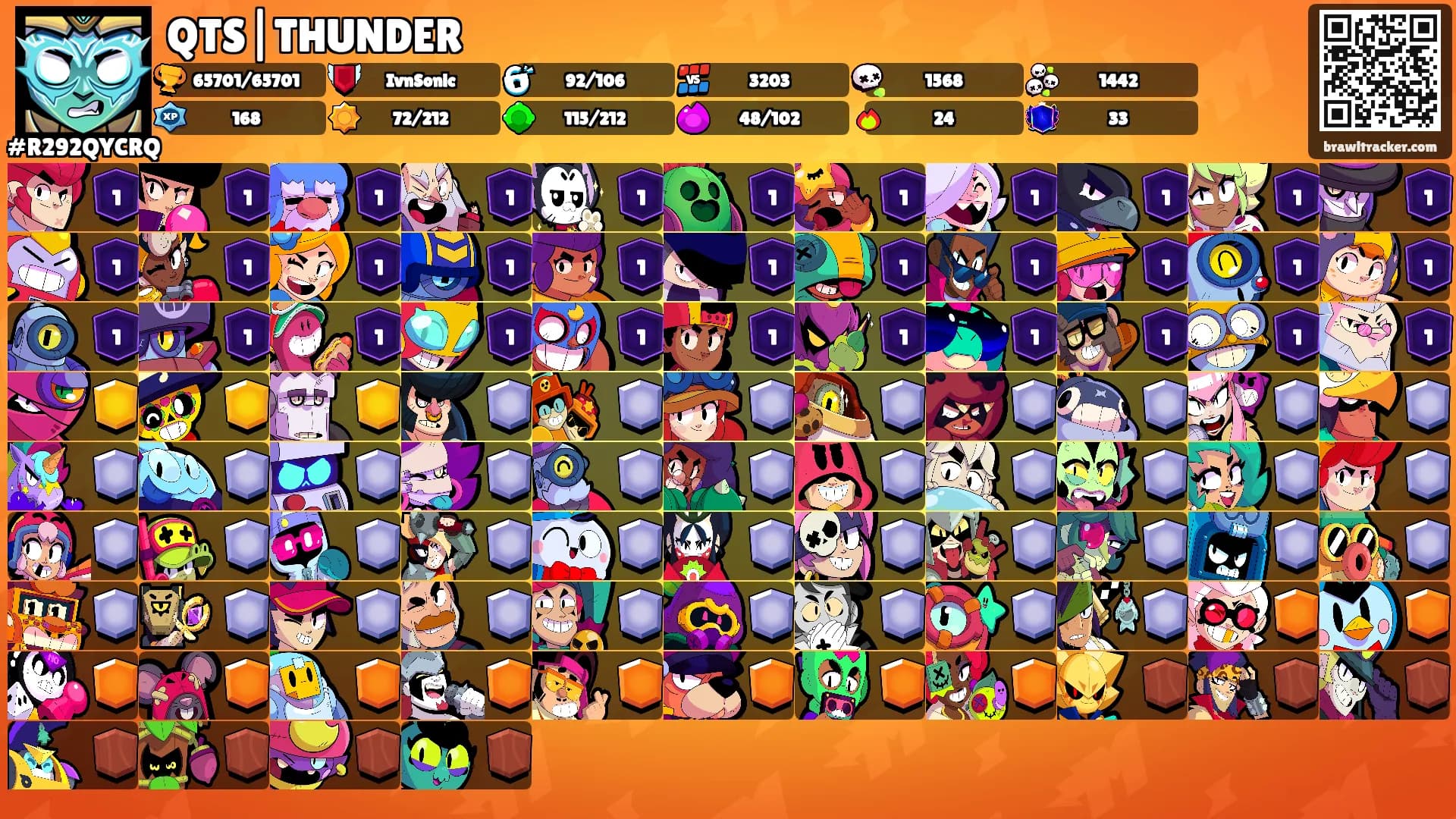 QTS|THUNDER's Ranks