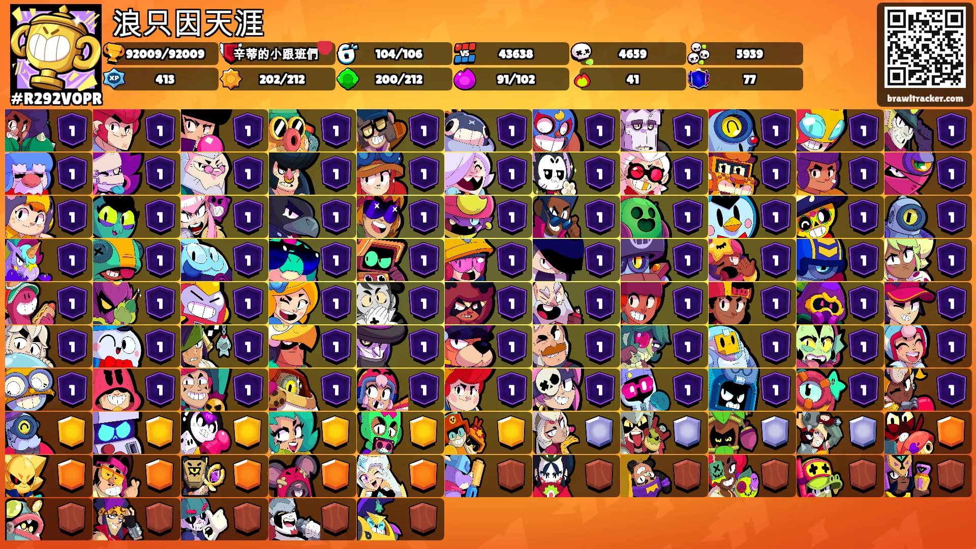 浪只因天涯's Ranks