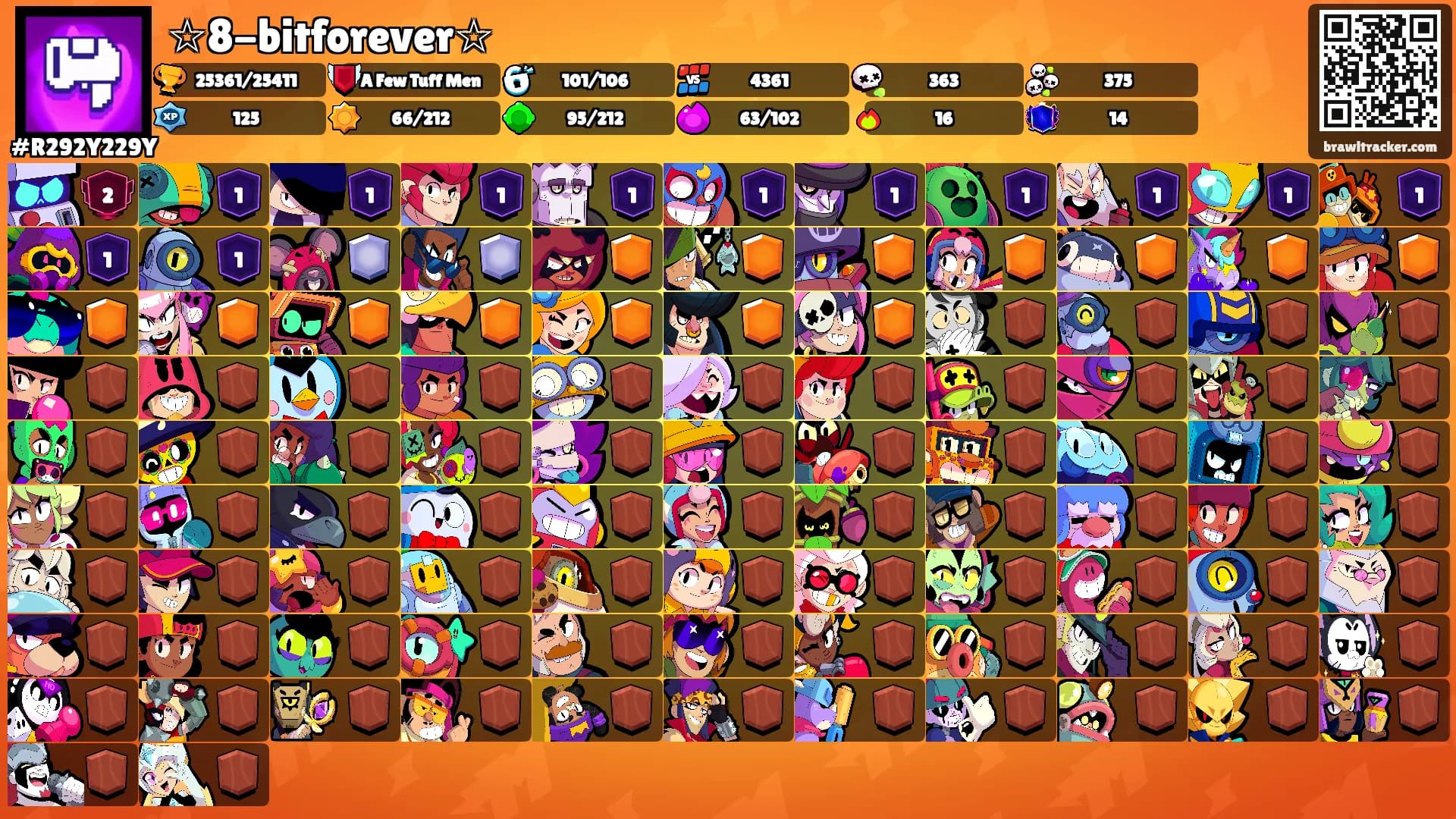 ☆8-bitforever☆'s Ranks