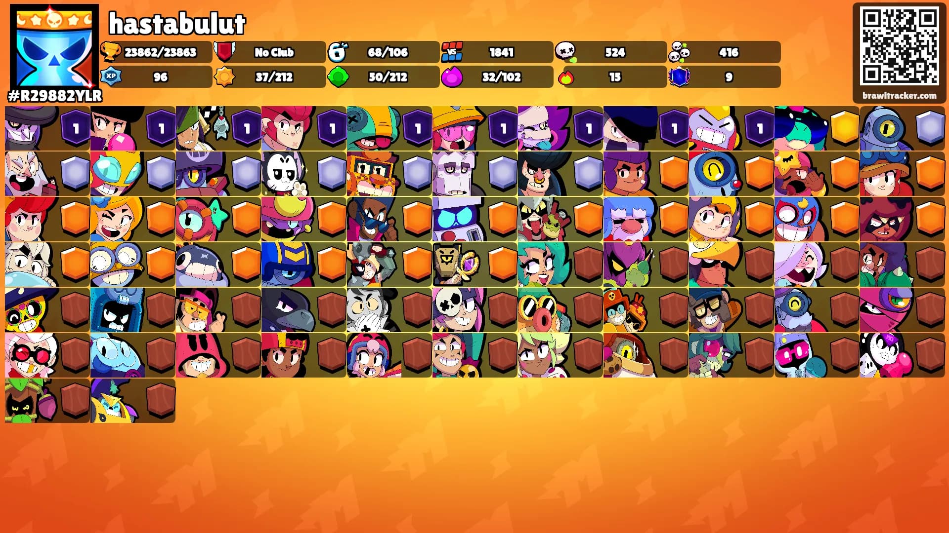 hastabulut's Ranks