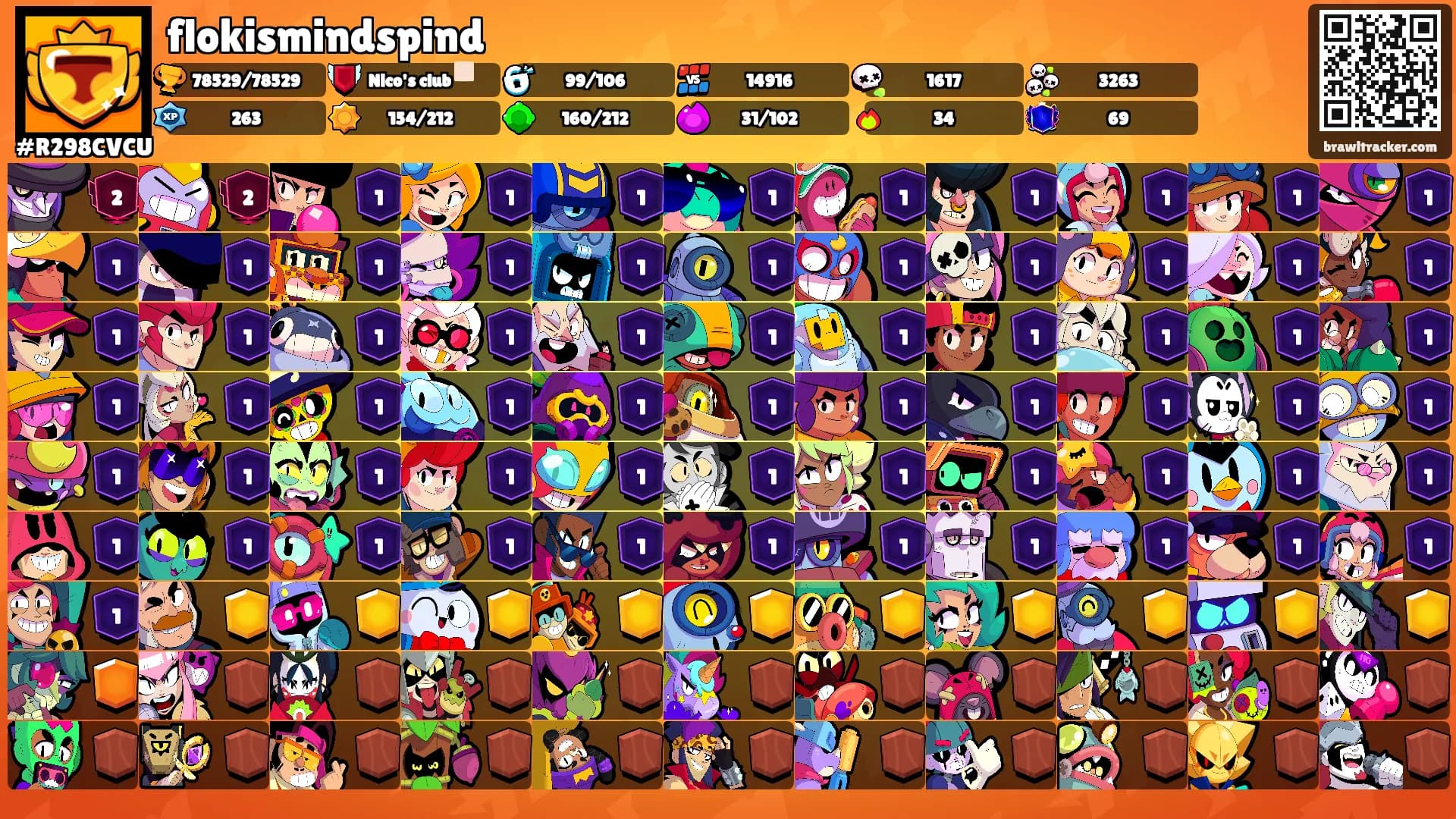 flokismindspind's Ranks