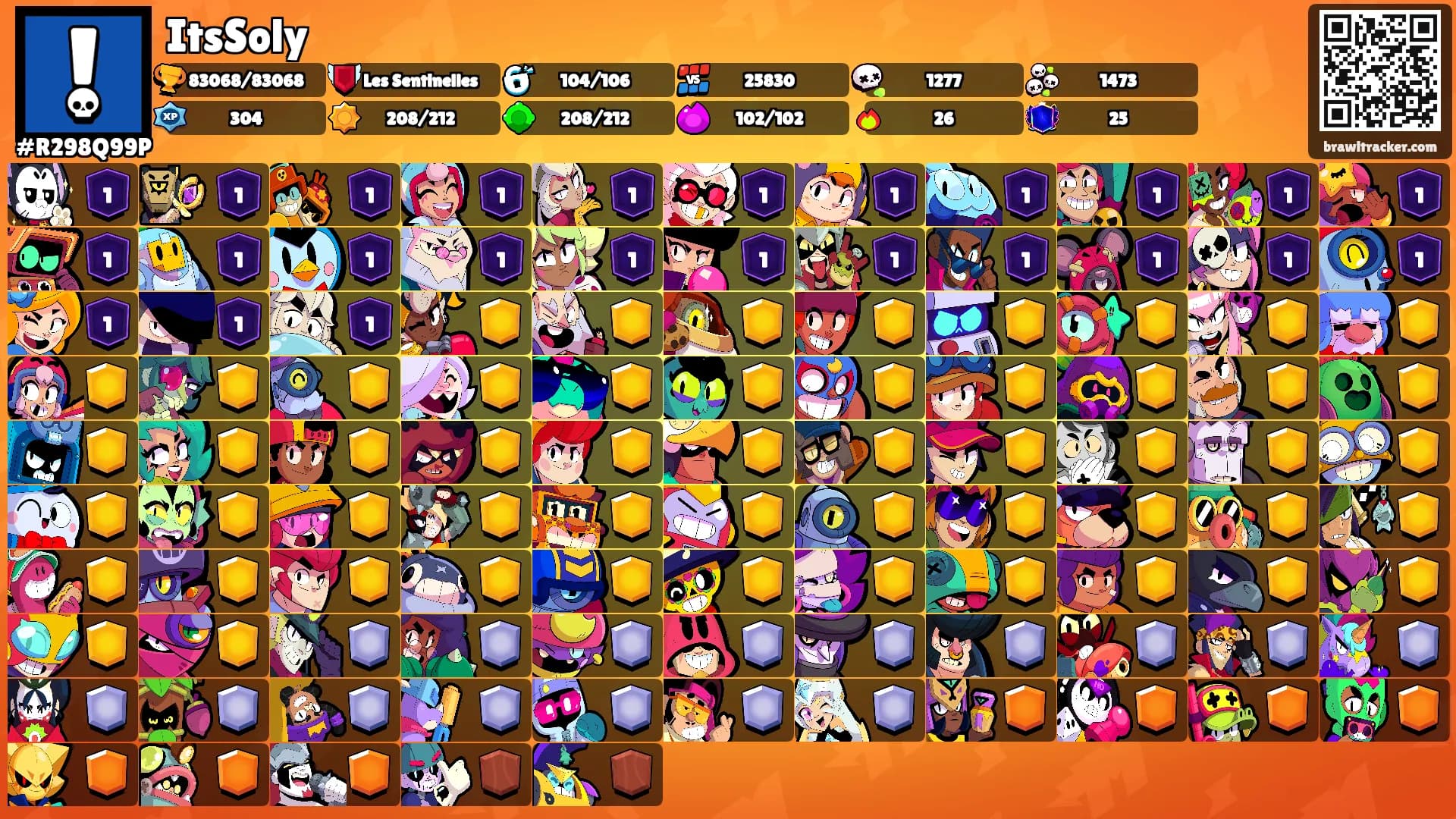 ItsSoly's Ranks