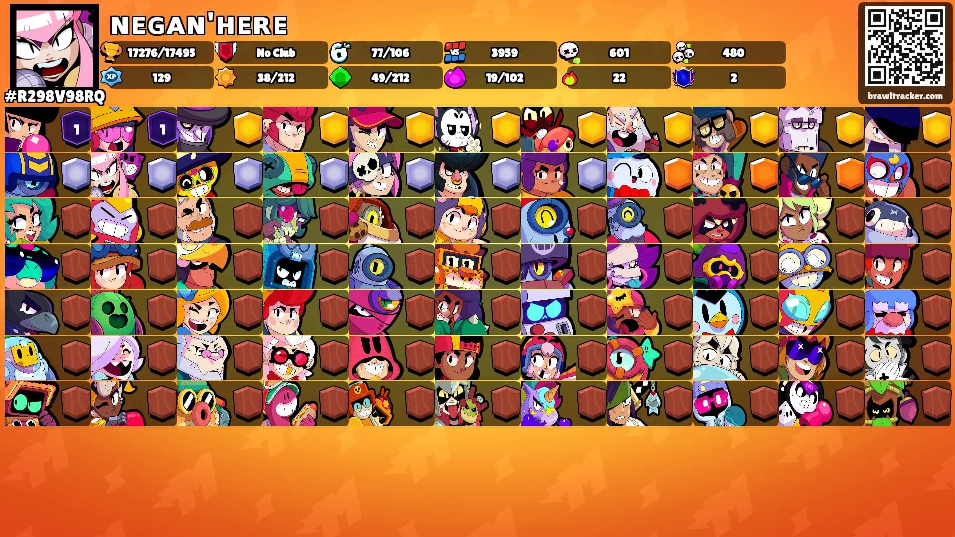 ɴᴇɢᴀɴ'ʜᴇʀᴇ's Ranks