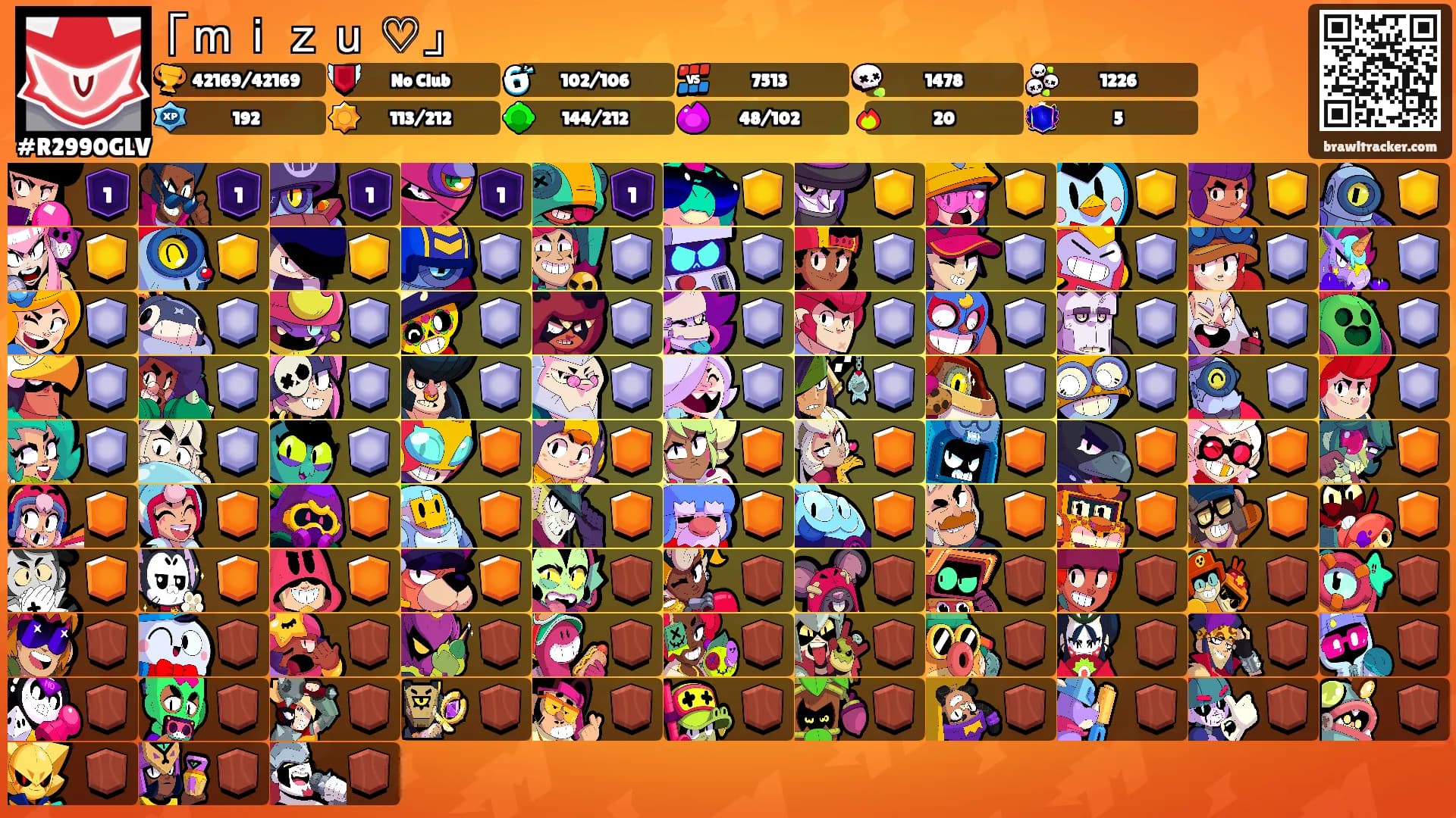 ｢ｍｉｚｕ ♡」's Ranks