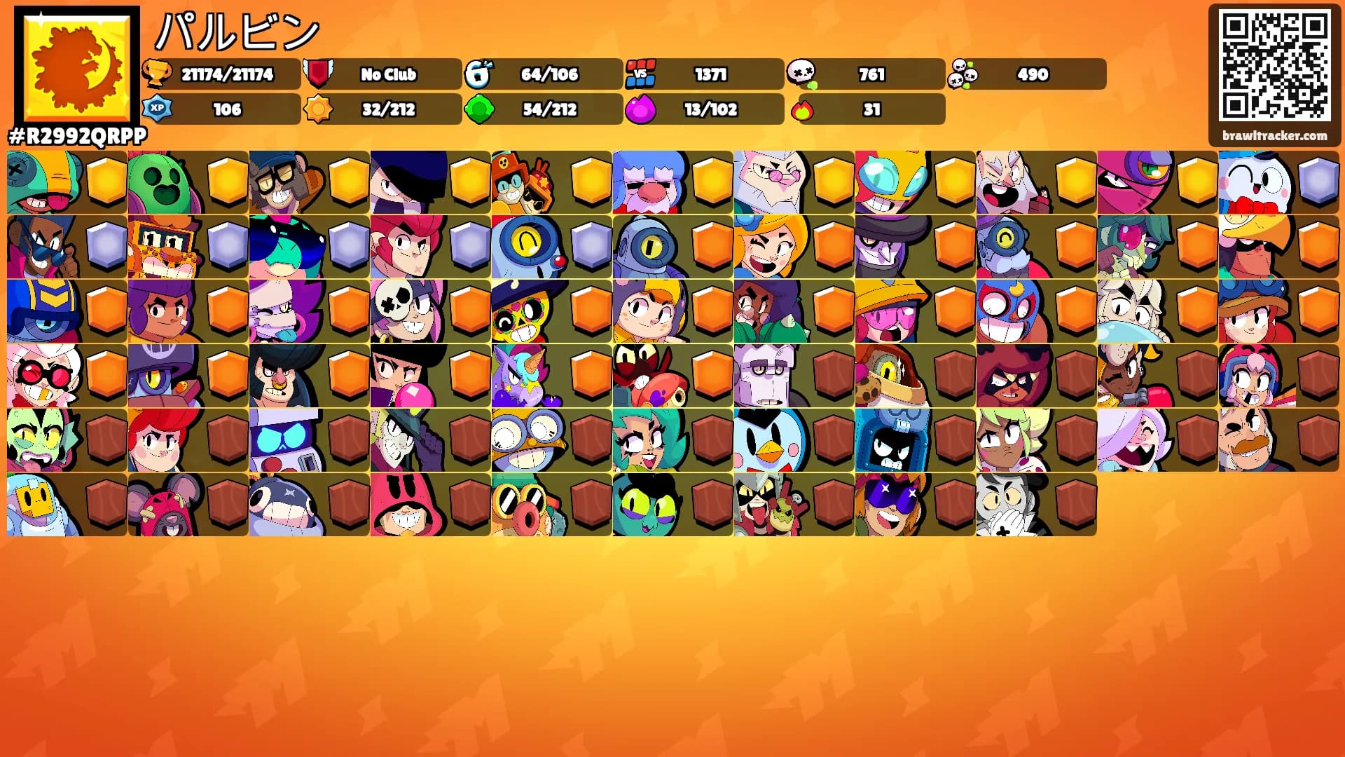 パルビン's Ranks
