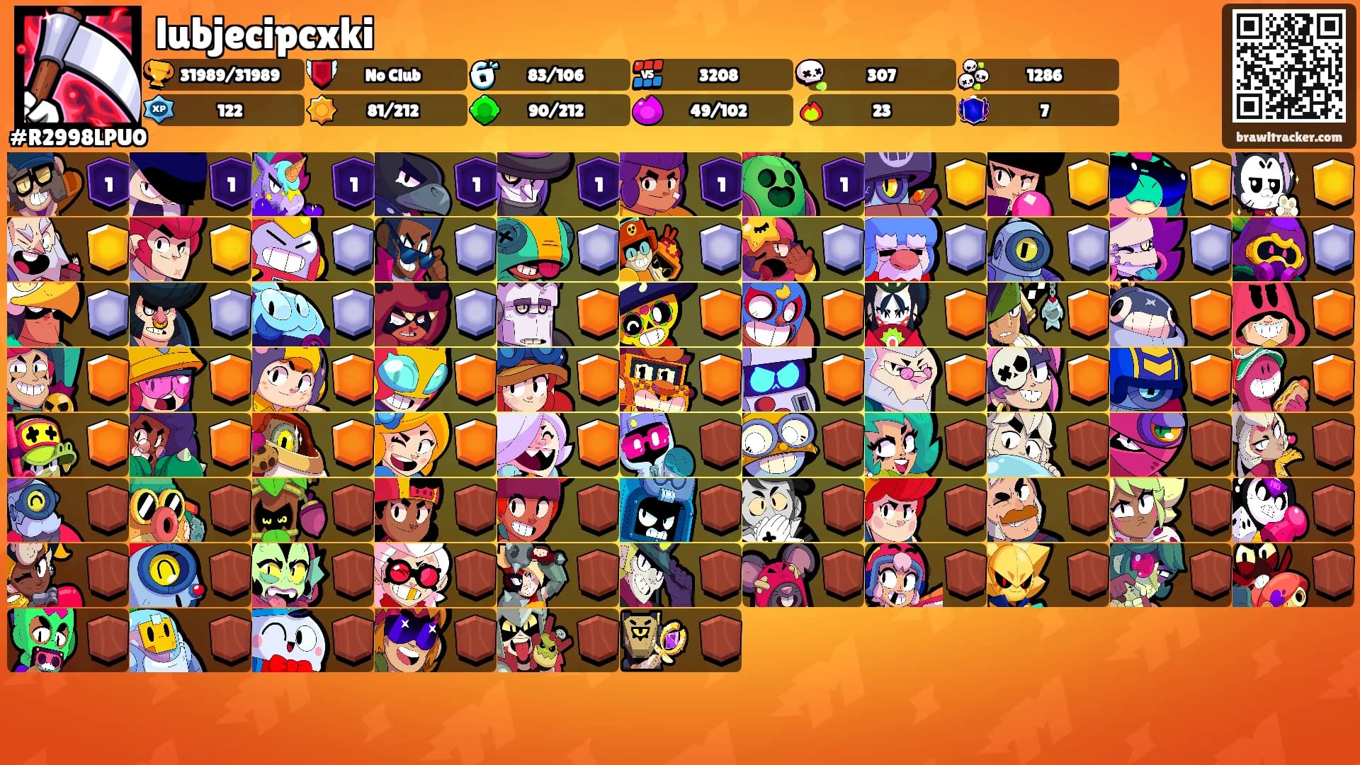 lubjecipcxki's Ranks