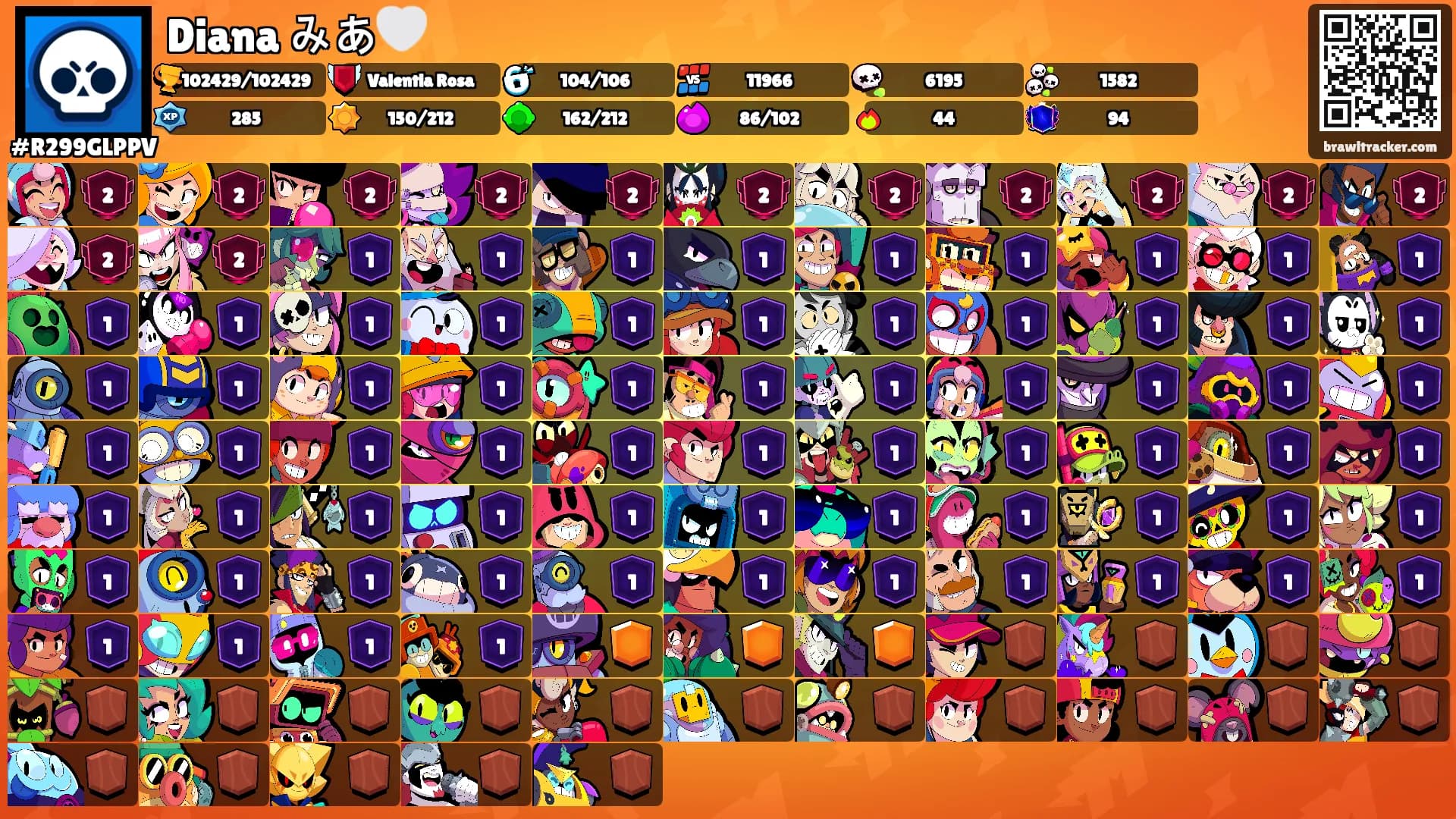 Diana みあ🤍's Ranks