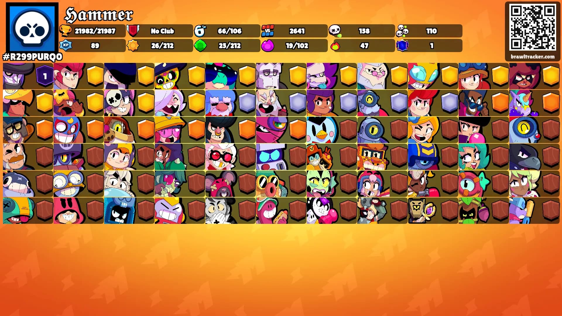 𝕳𝖆𝖒𝖒𝖊𝖗's Ranks