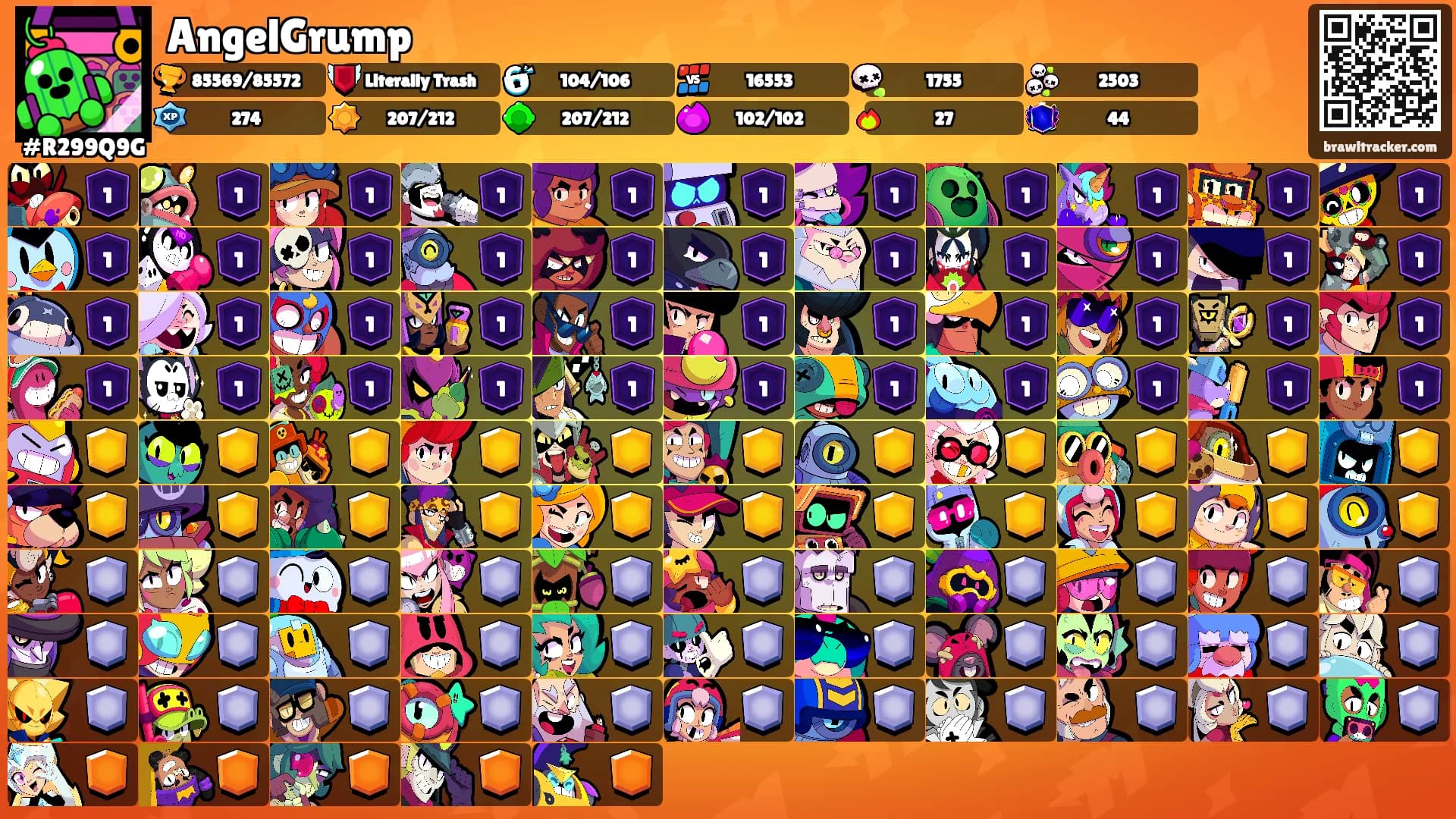 AngelGrump's Ranks