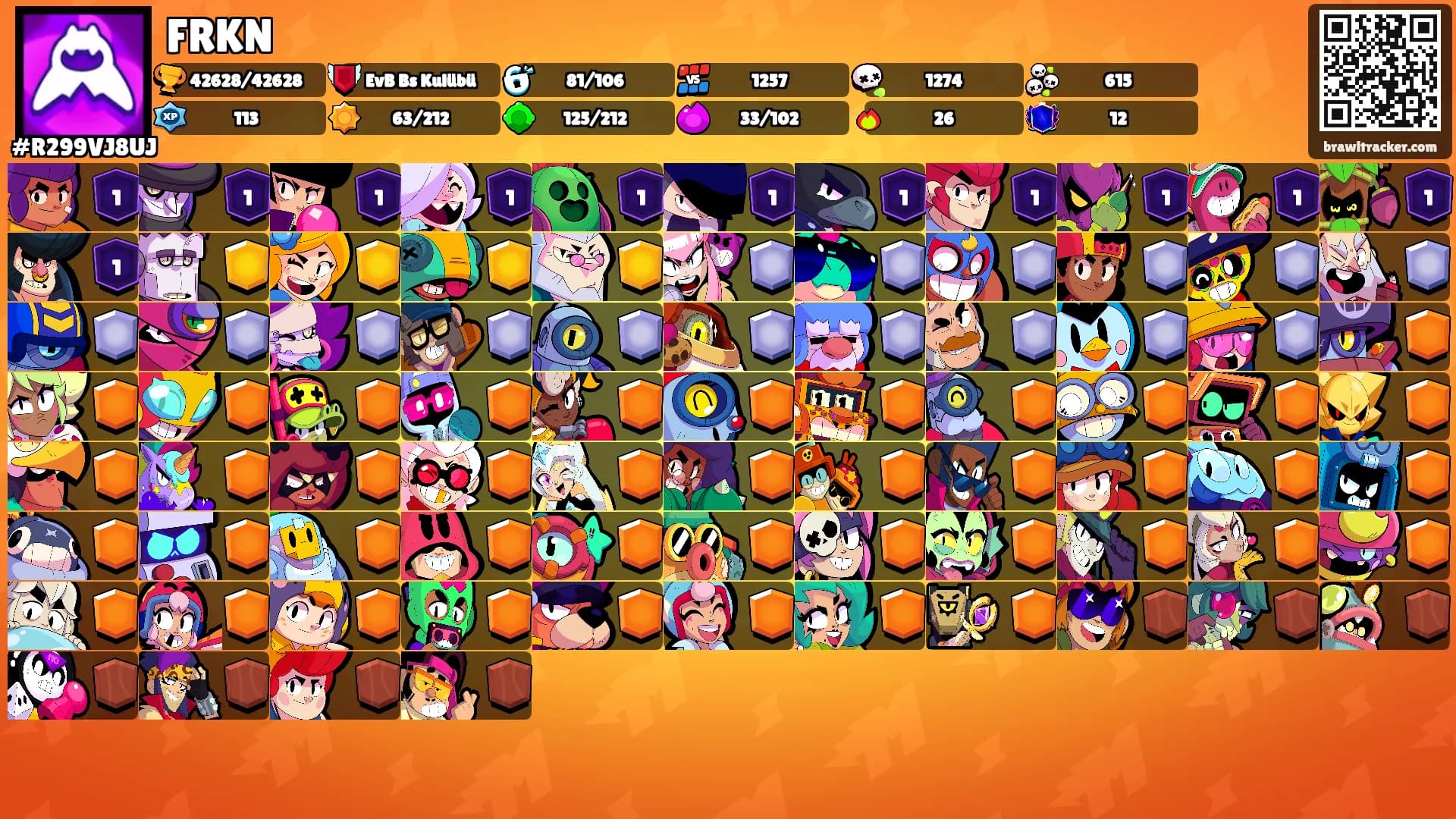 FRKN's Ranks