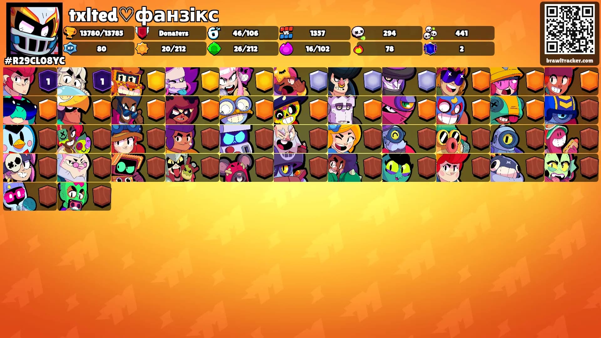 txlted♡фанзiкс's Ranks