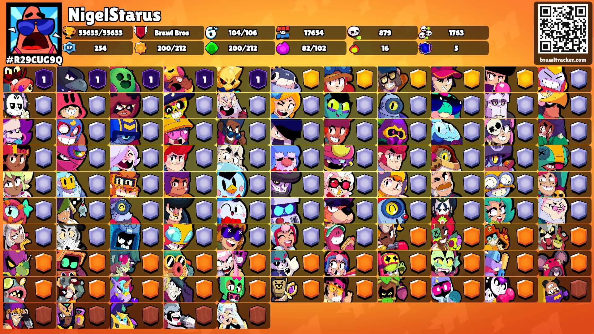 NigelStarus's Ranks