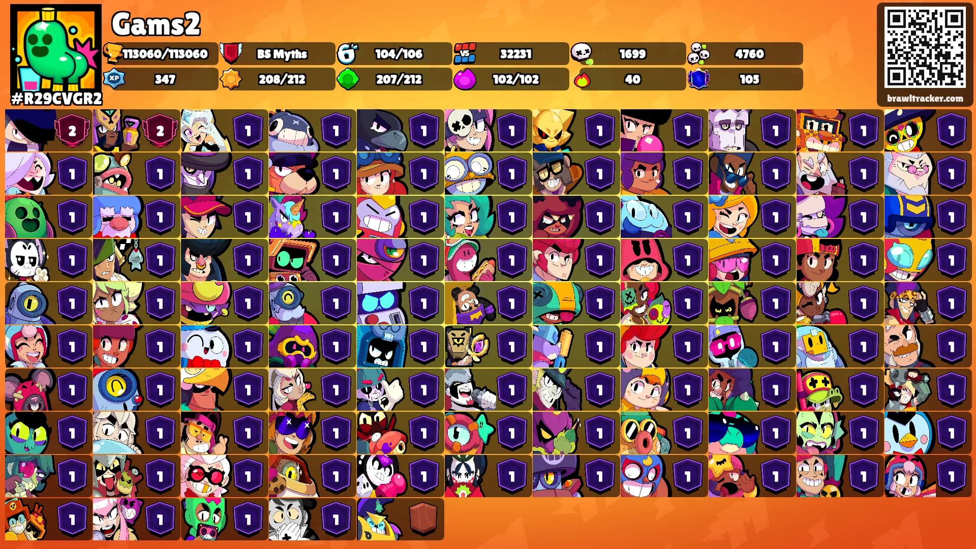 Gams2's Ranks