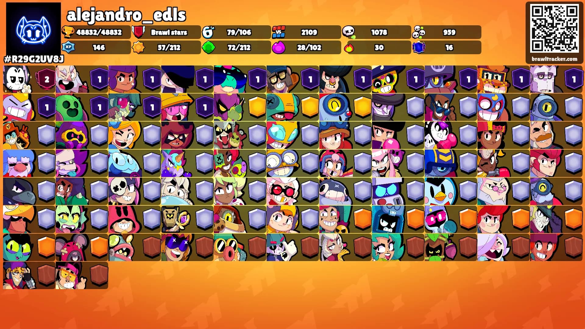 alejandro_edls's Ranks