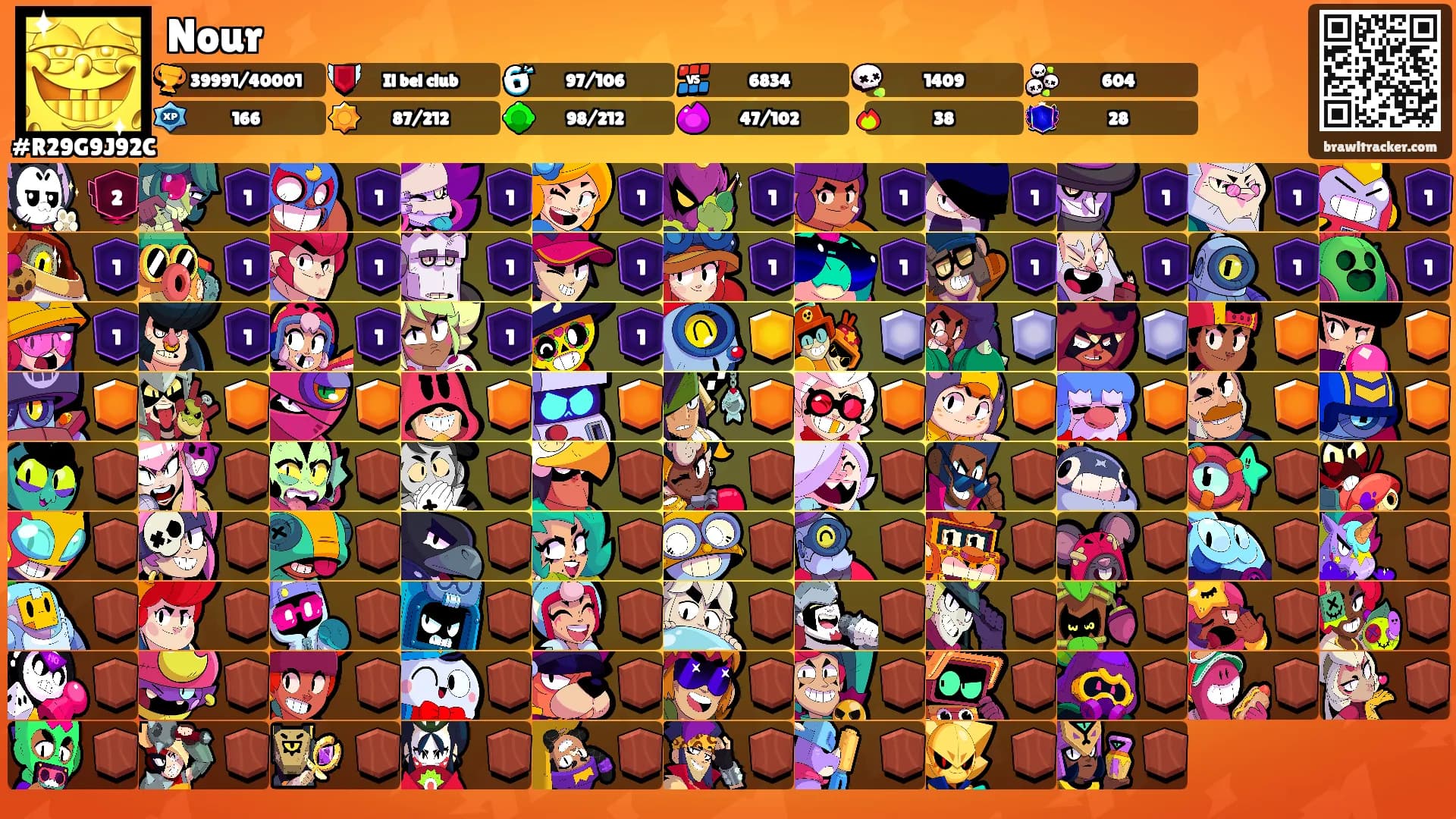 Nour's Ranks