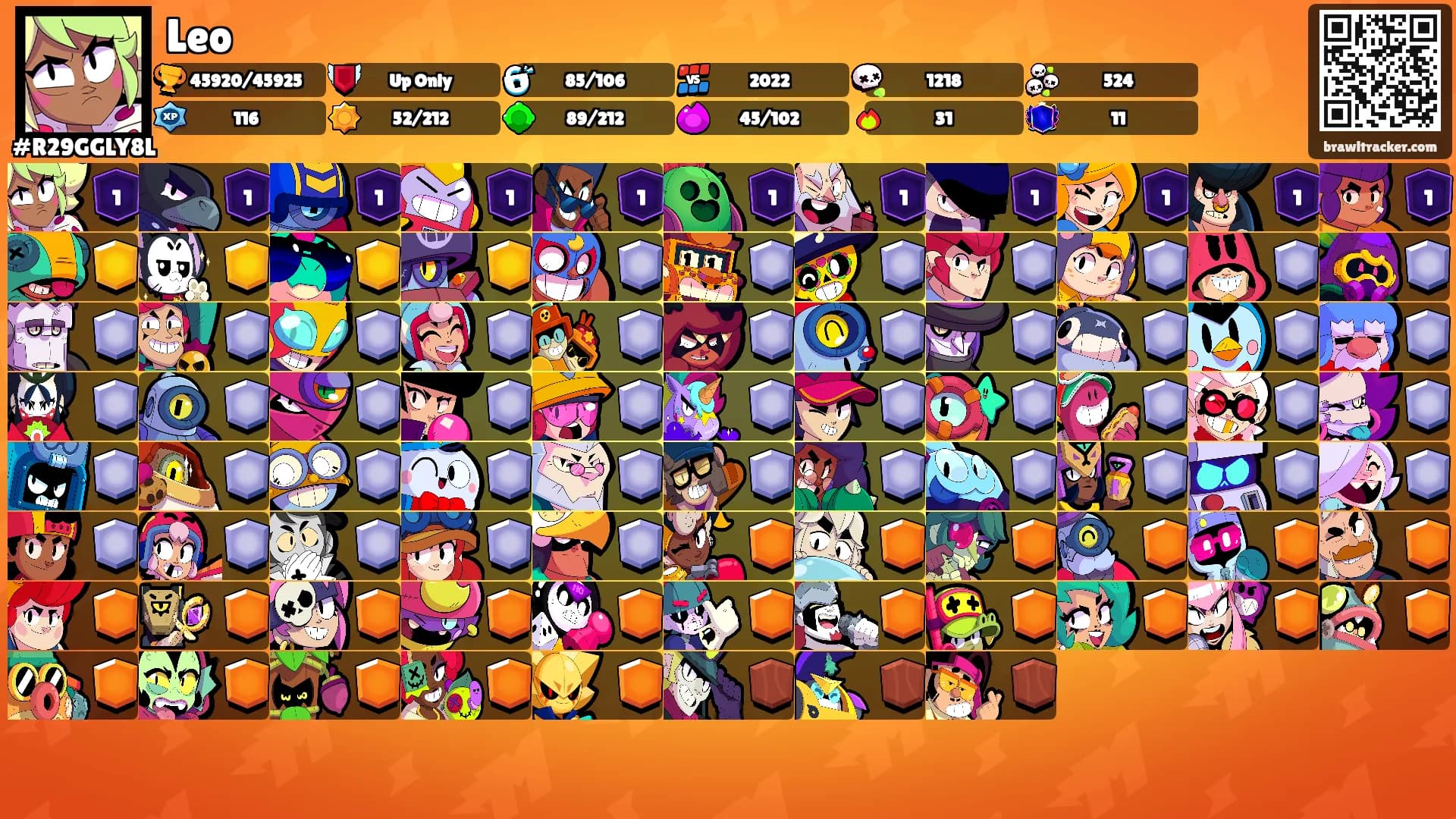 Leo's Ranks