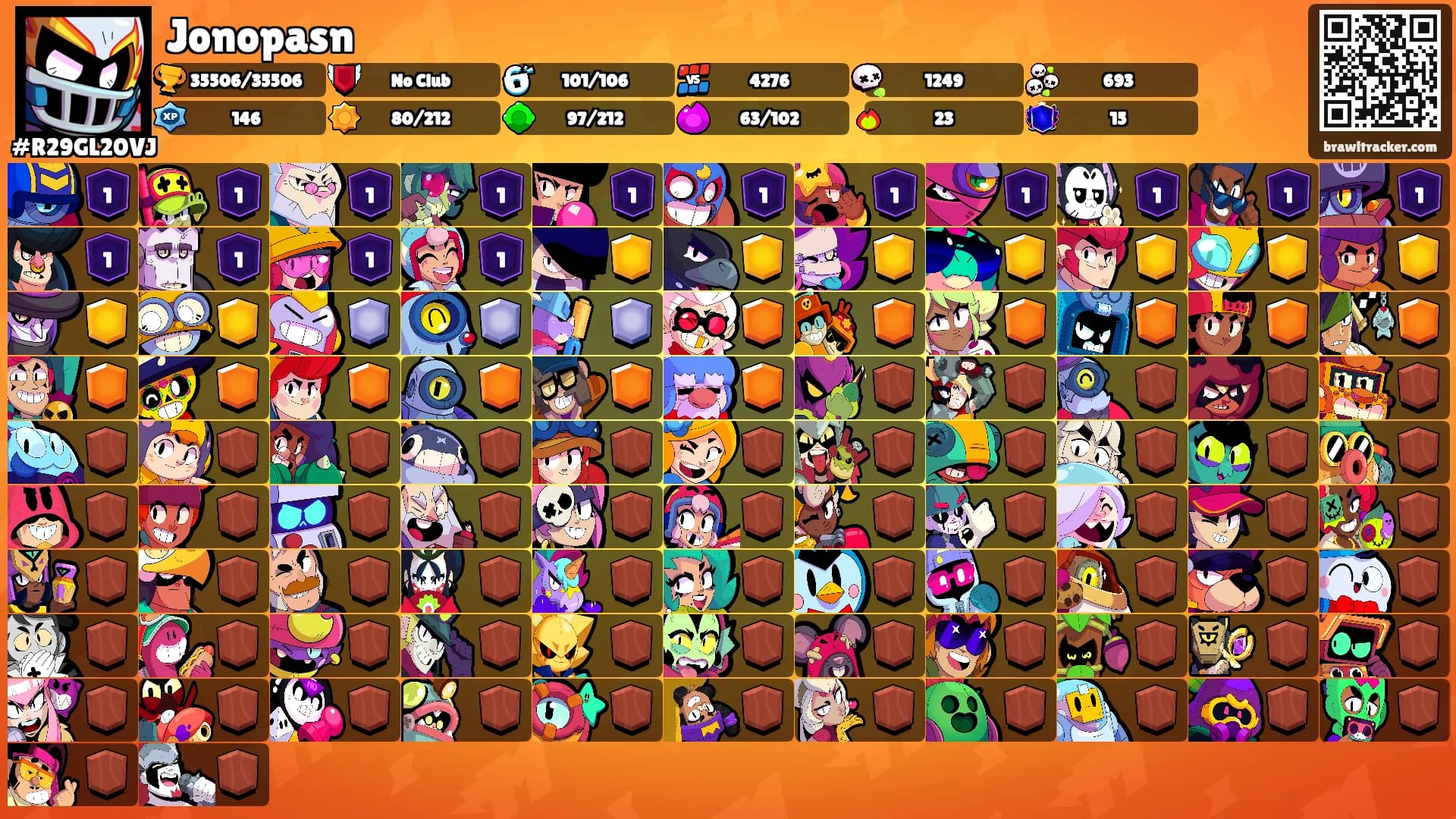 Jonopasn's Ranks