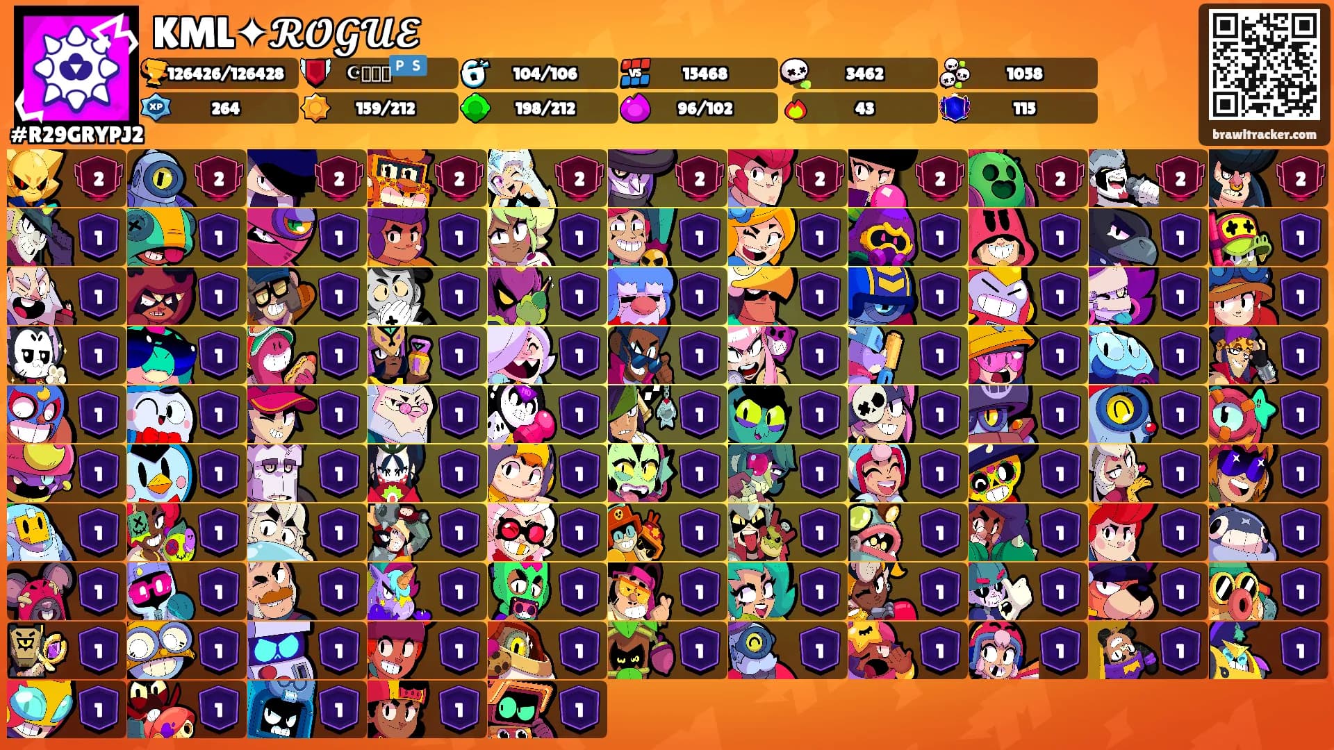 KML✦𝓡𝓞𝓖𝓤𝓔's Ranks