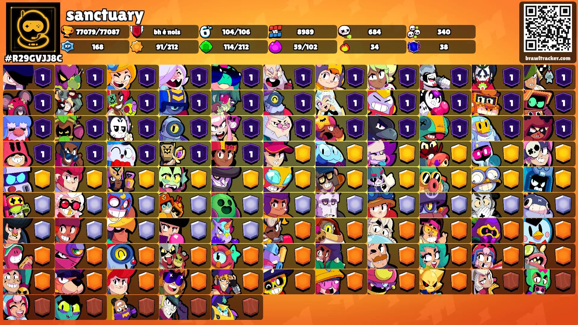 sanctuary's Ranks
