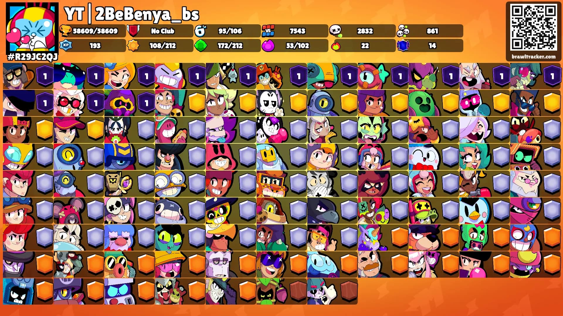 YT|2BeBenya_bs's Ranks