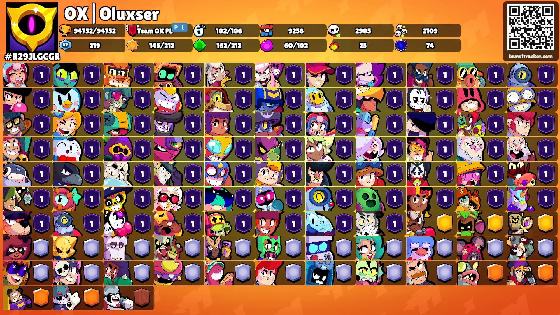 OX|Oluxser's Ranks