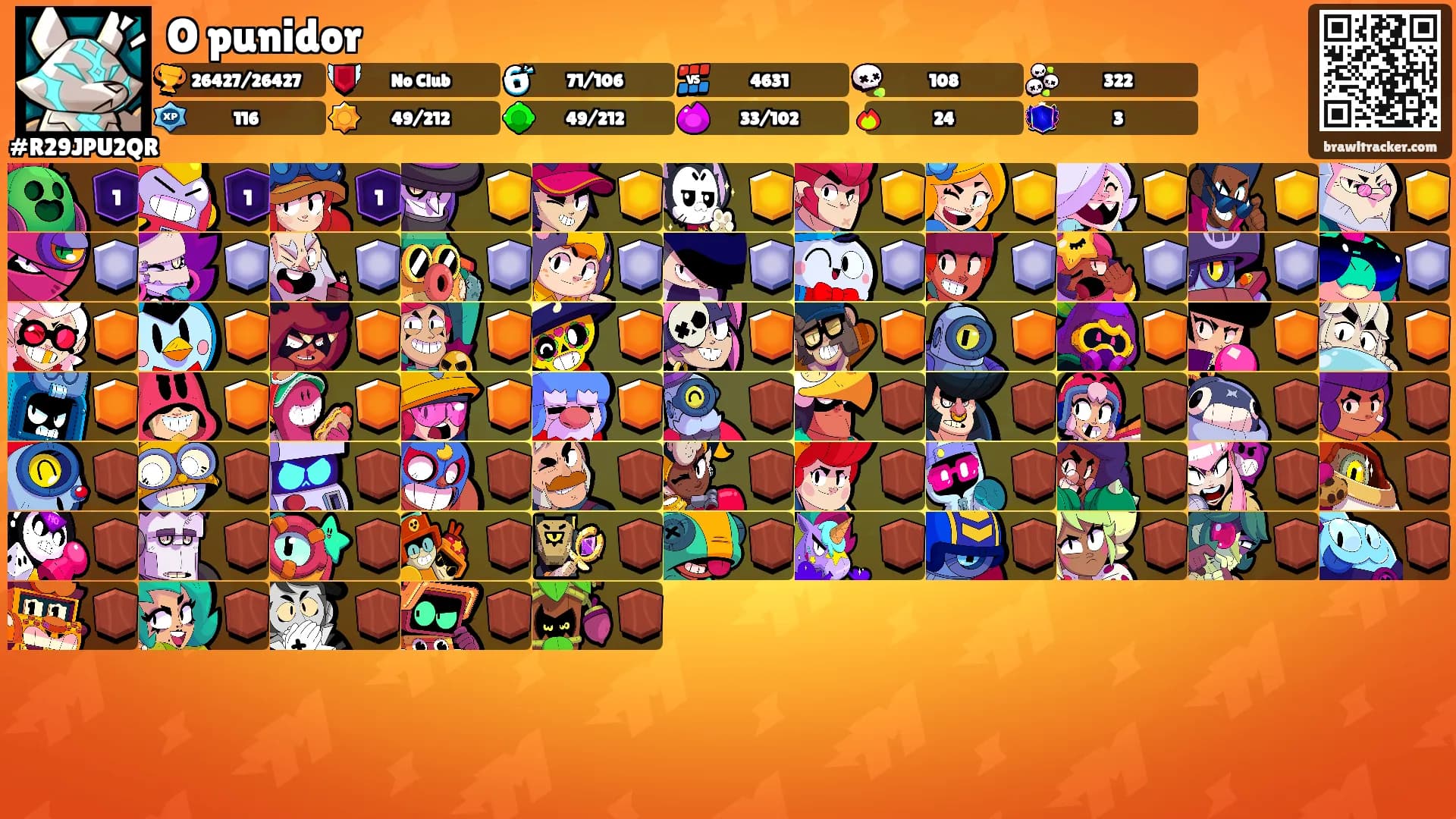 O punidor's Ranks