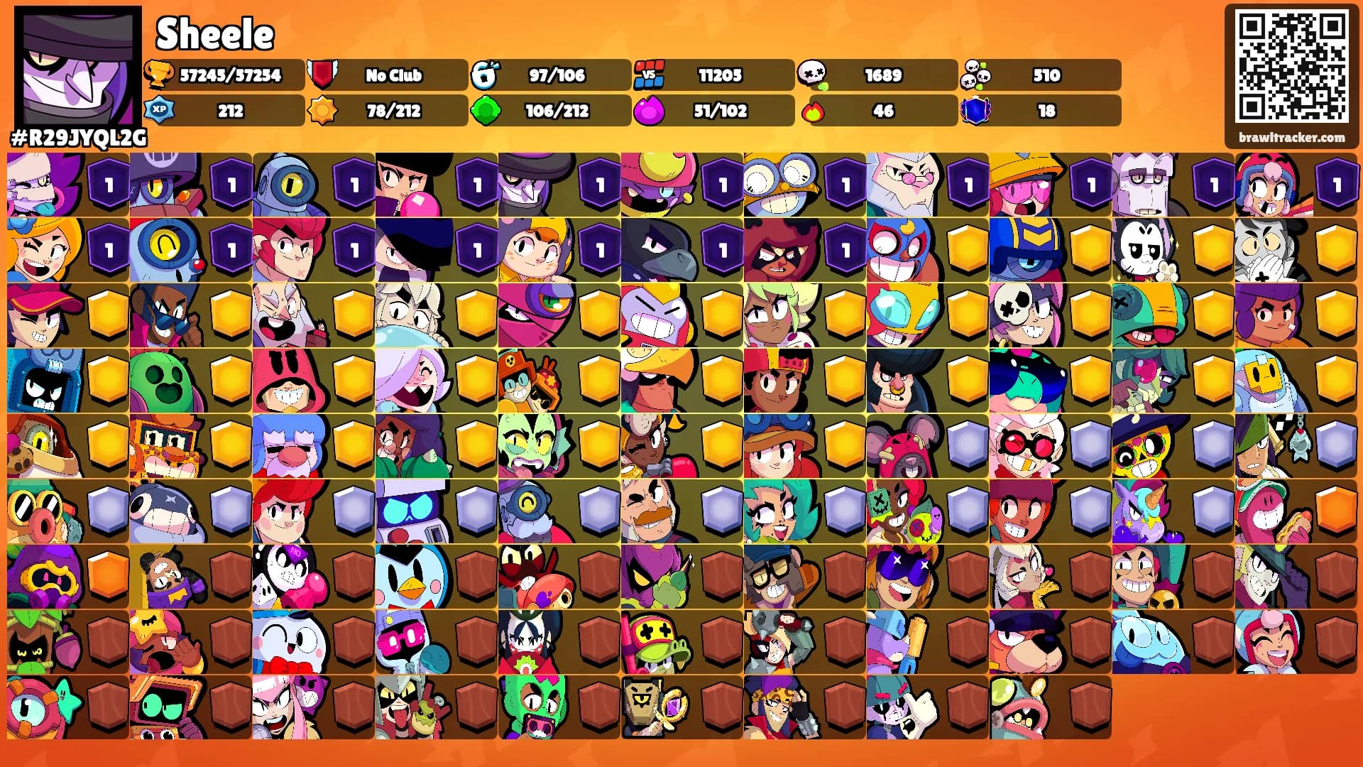 Sheele's Ranks
