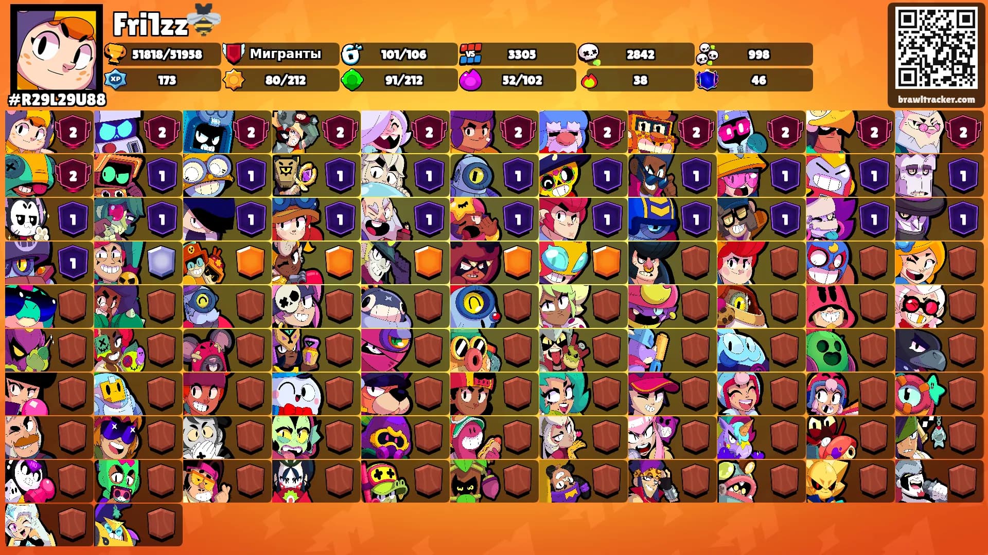Fri1zz🐝's Ranks