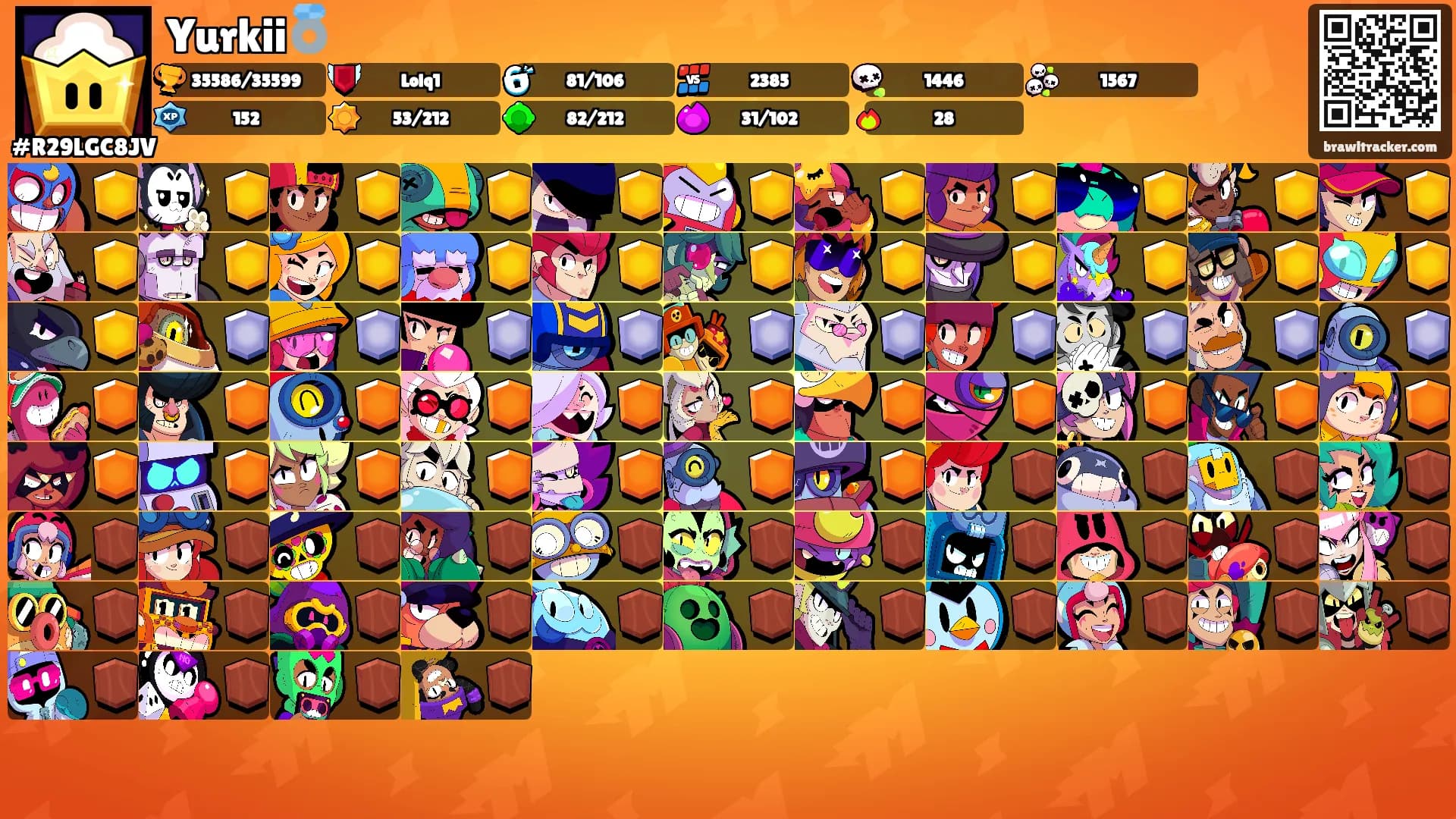 Yurkii💍's Ranks
