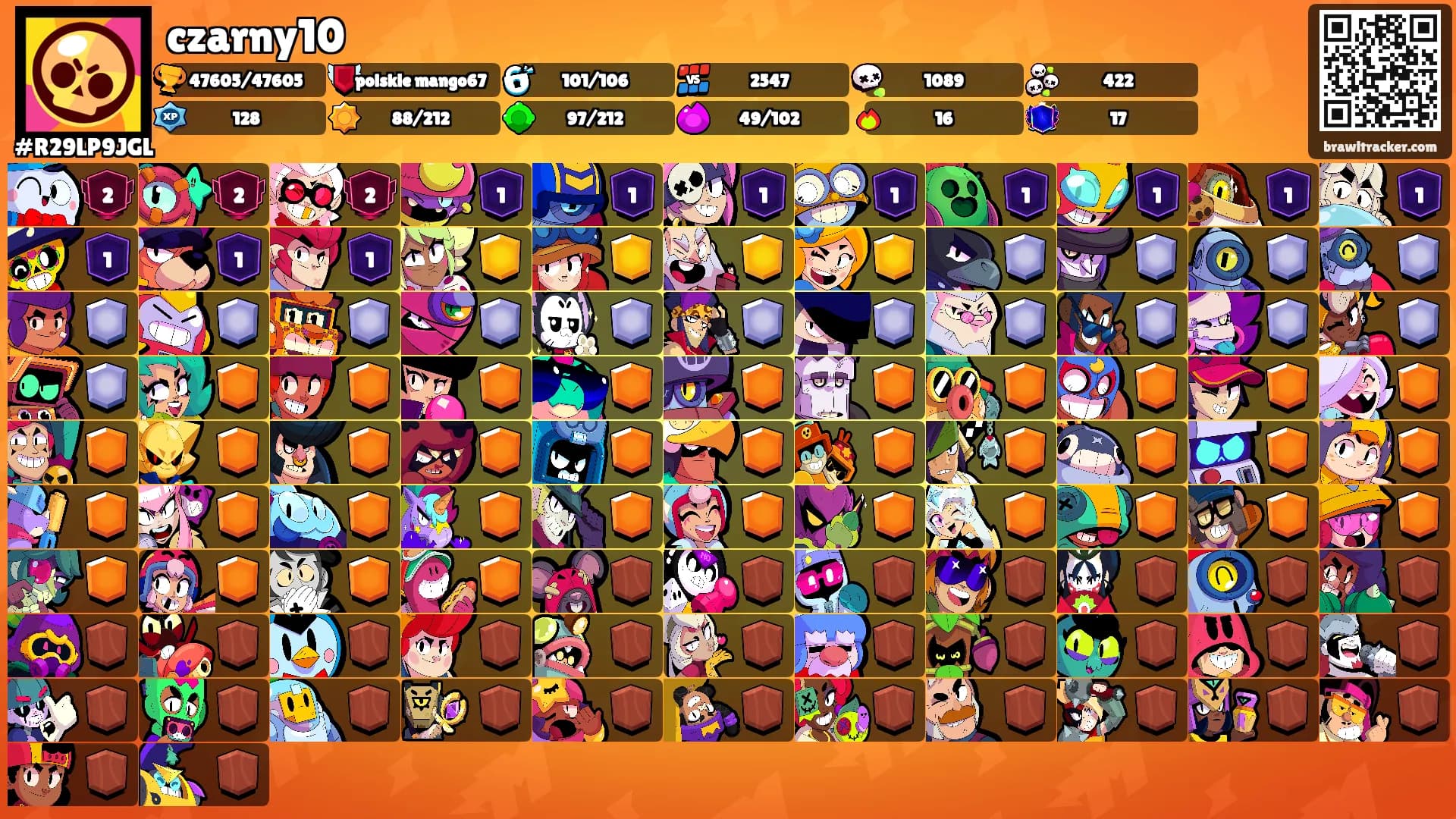 czarny10's Ranks