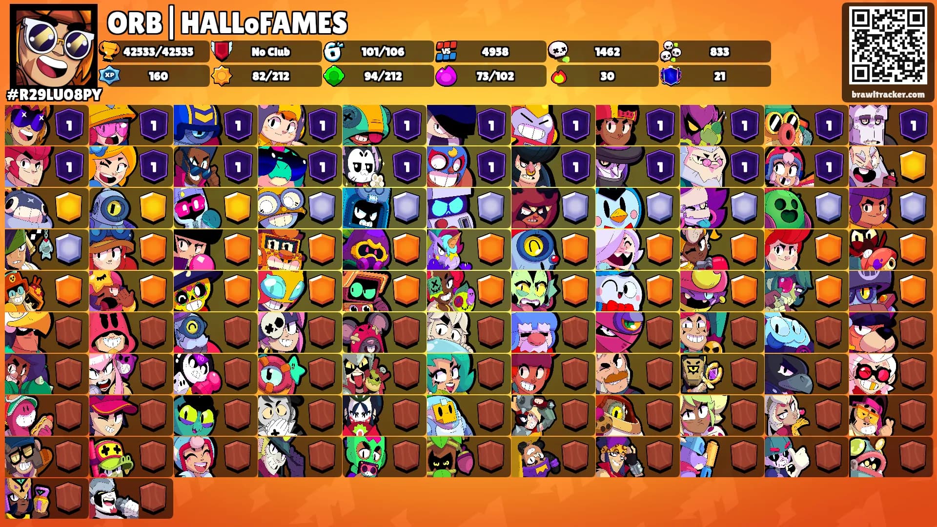 ORB|HALLoFAMES's Ranks