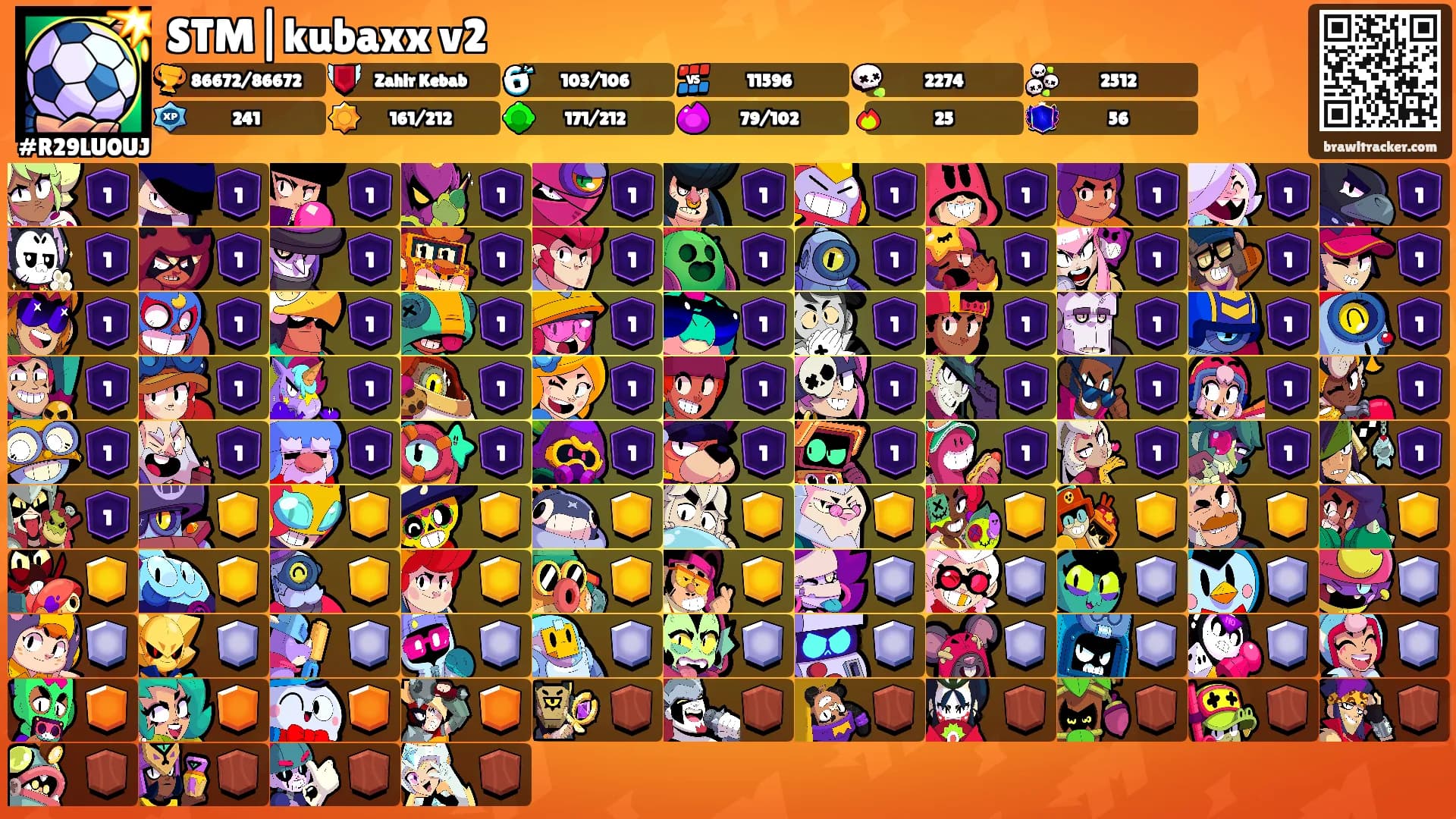 STM|kubaxx v2's Ranks