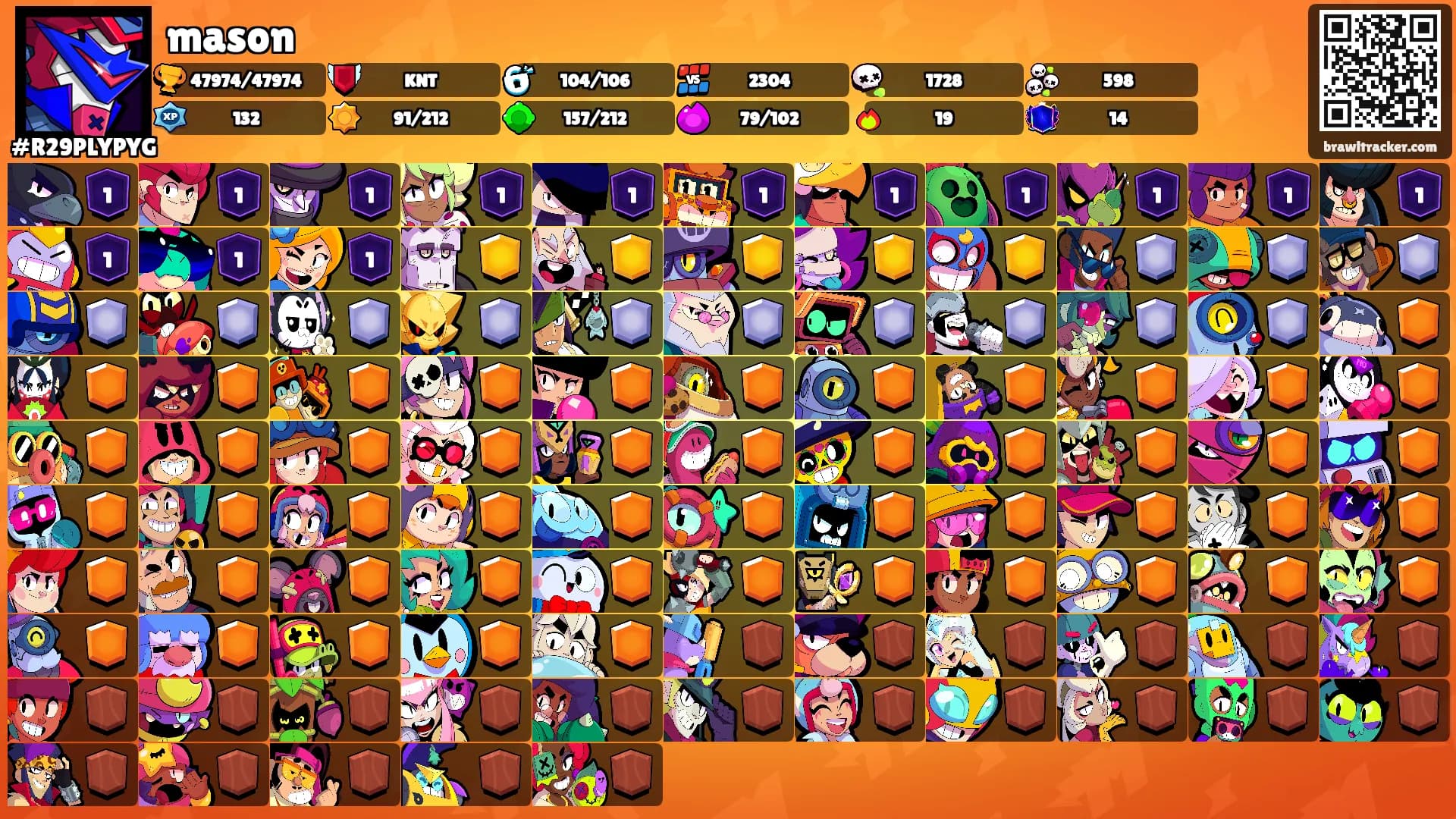 mason's Ranks