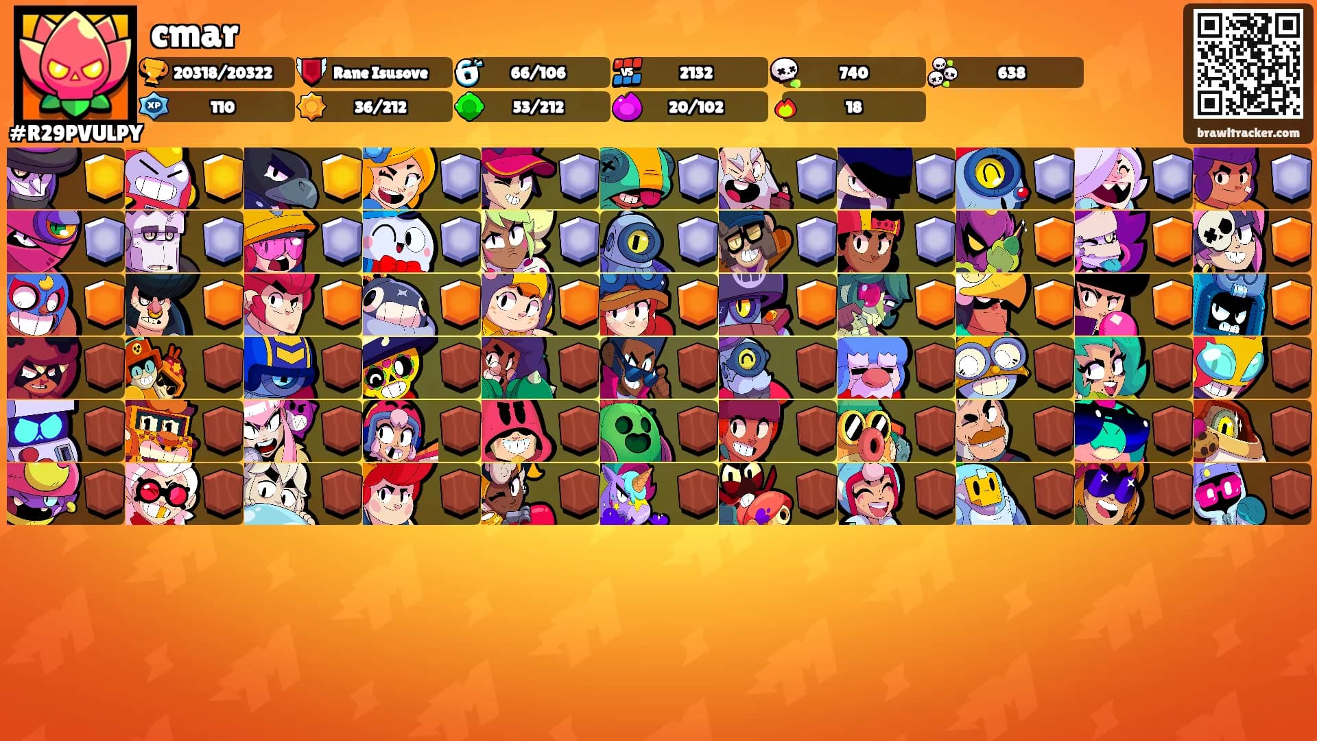 cmar's Ranks