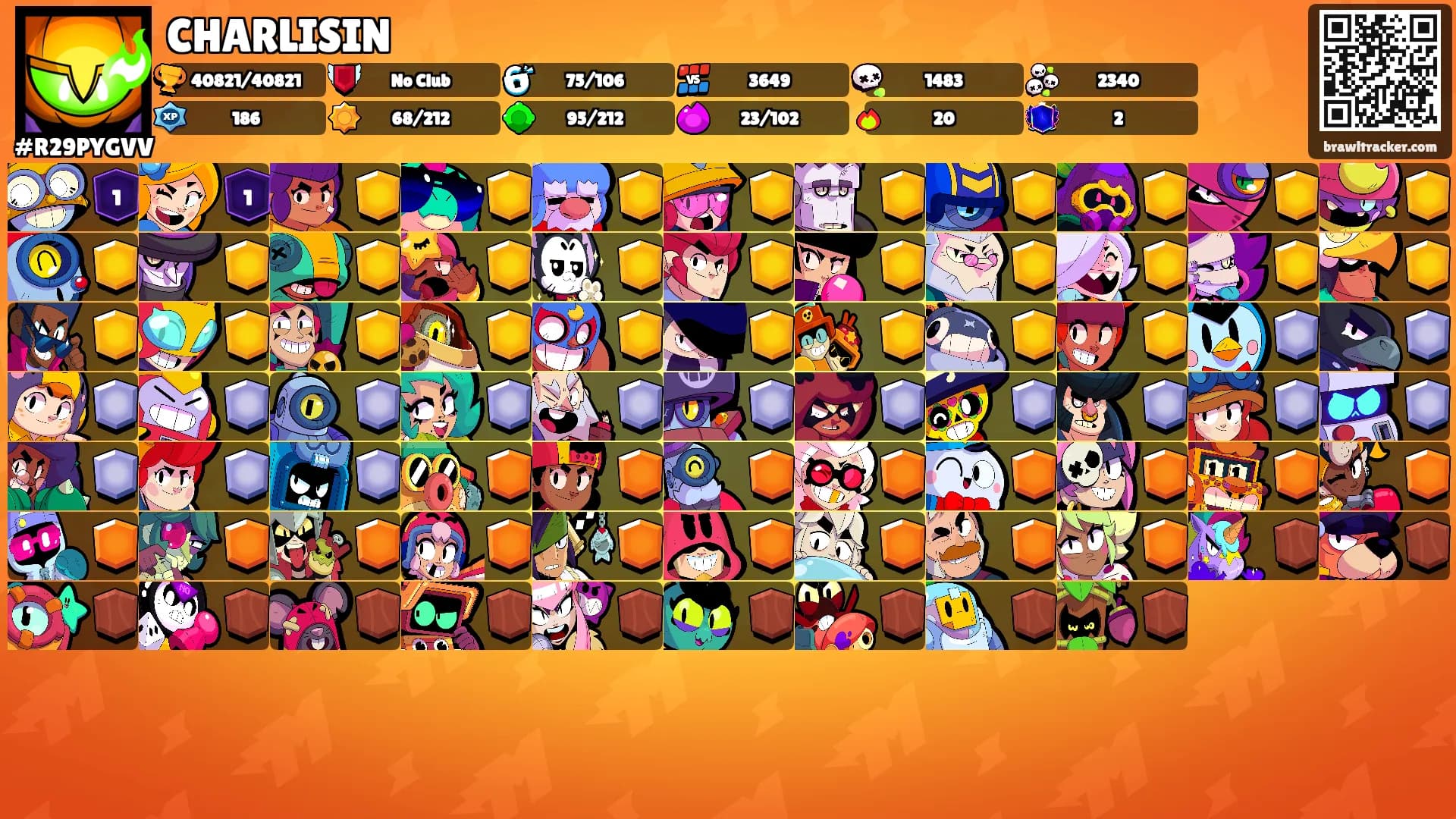 CHARLISIN's Ranks
