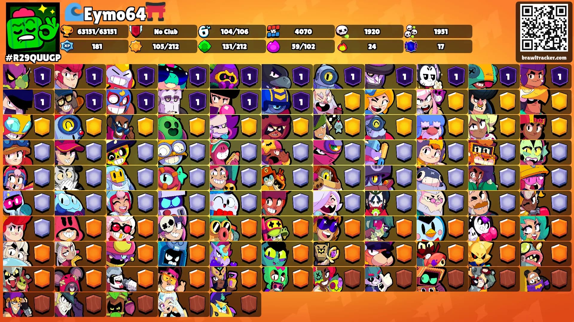 🌊Eymo64⛩️'s Ranks