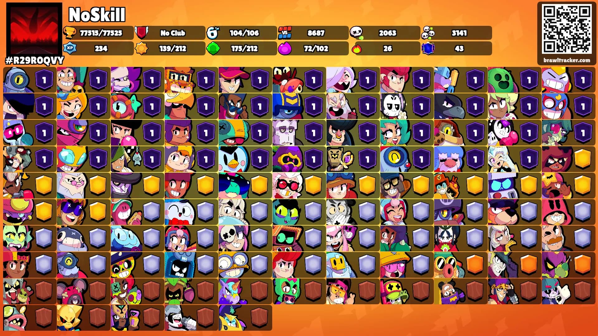 NoSkill's Ranks