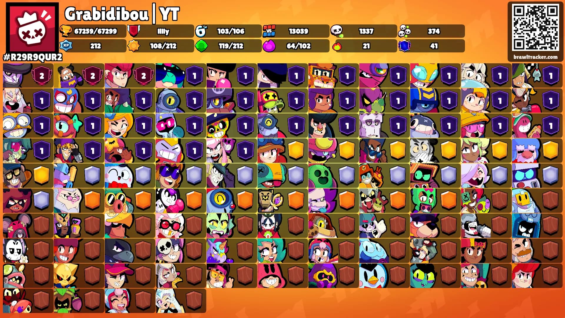 Grabidibou|YT's Ranks