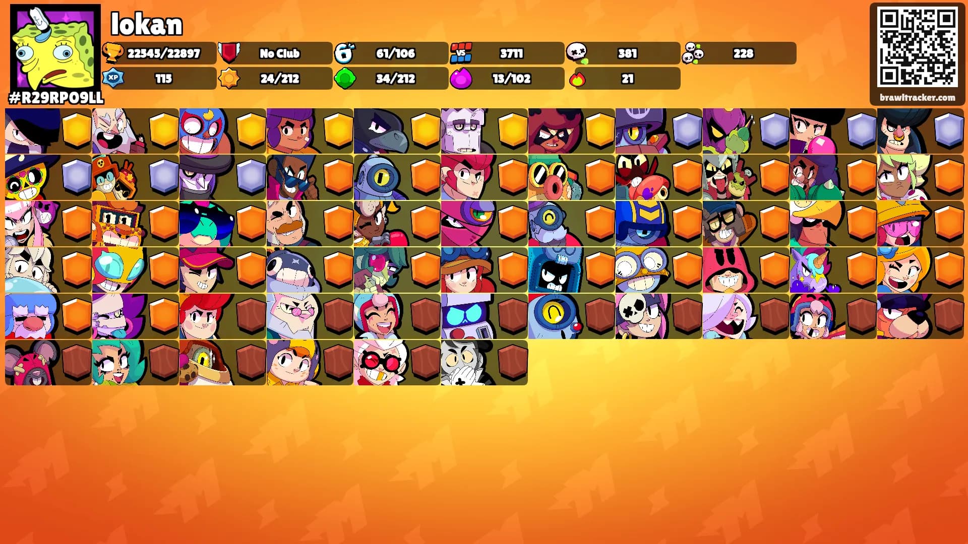 lokan's Ranks
