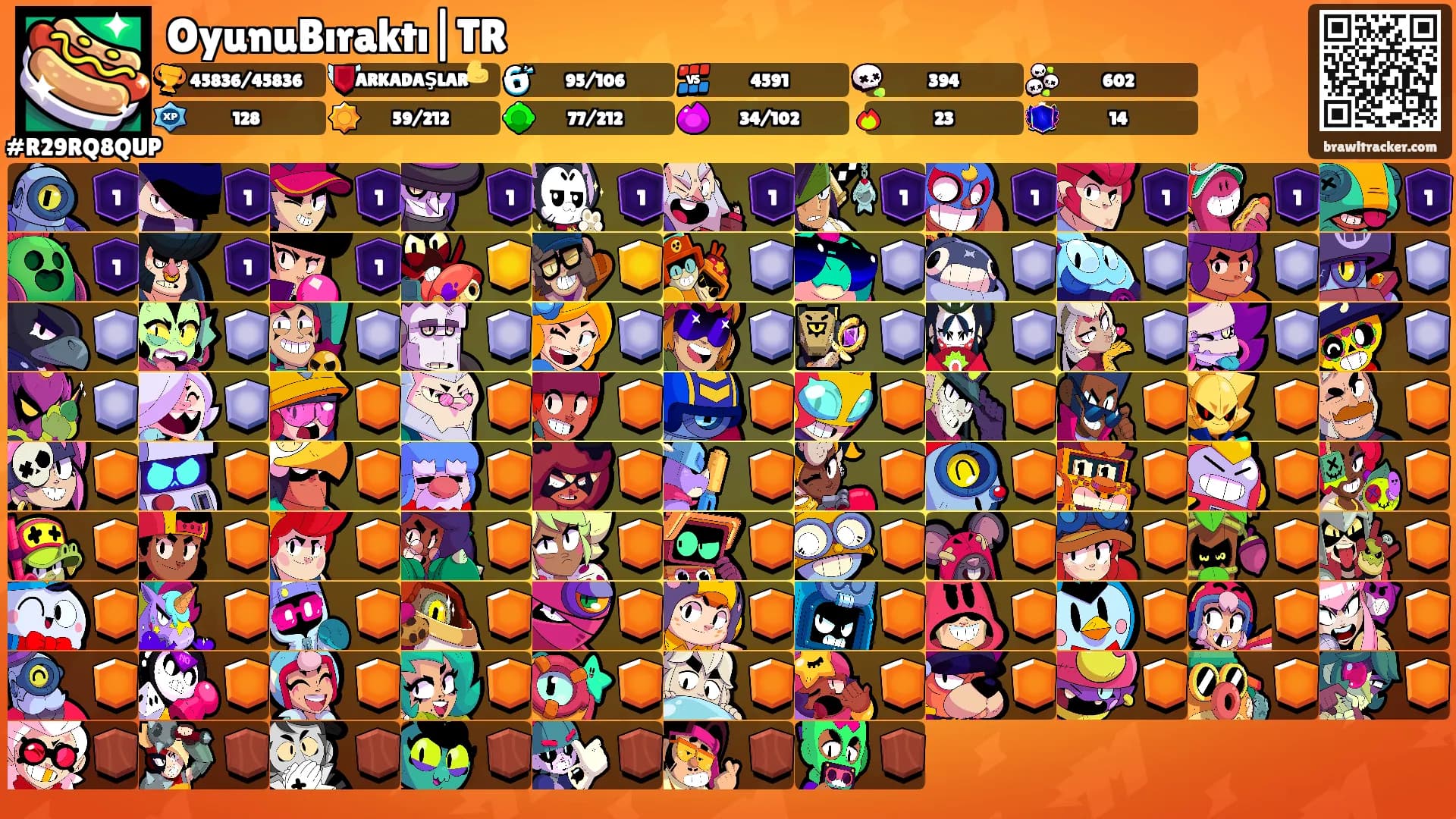 OyunuBıraktı|TR's Ranks