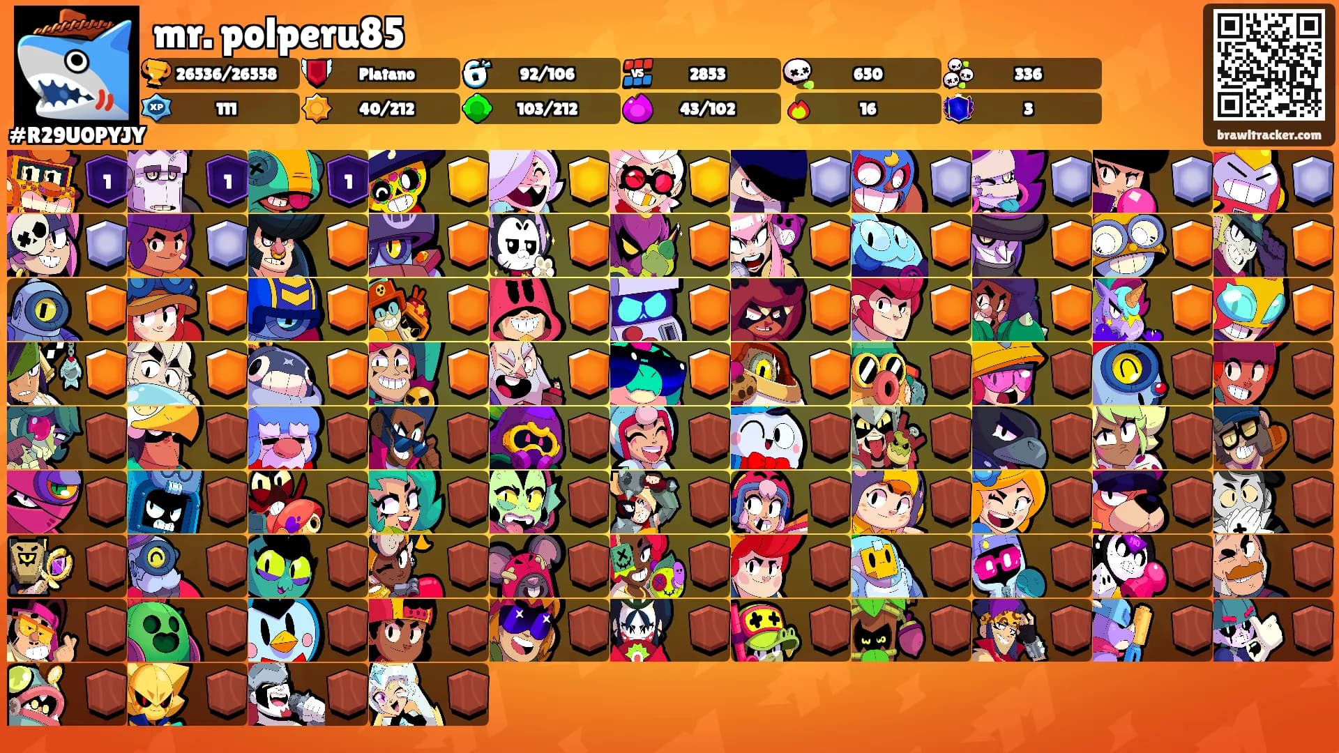 mr. polperu85's Ranks