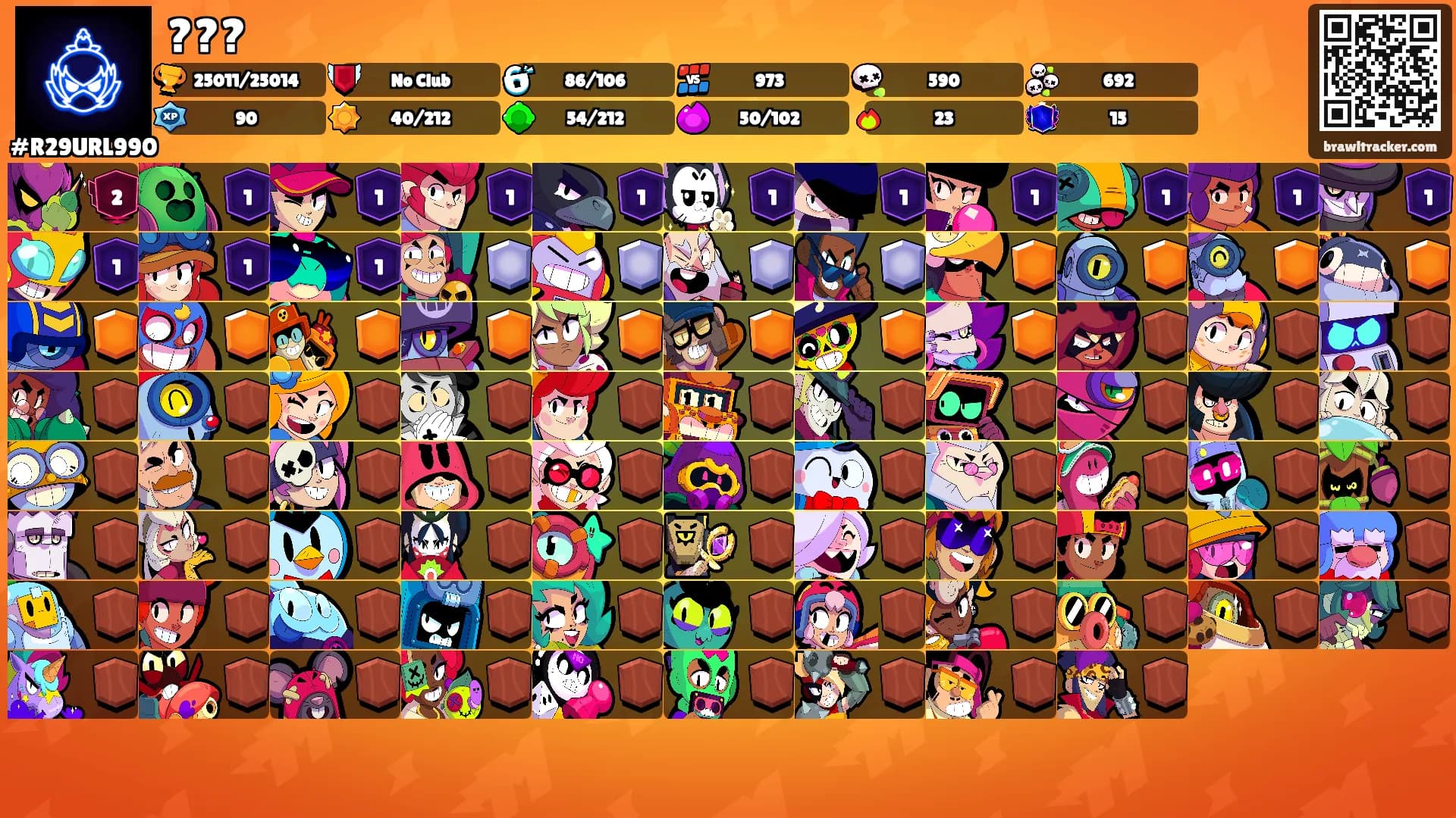 ???'s Ranks