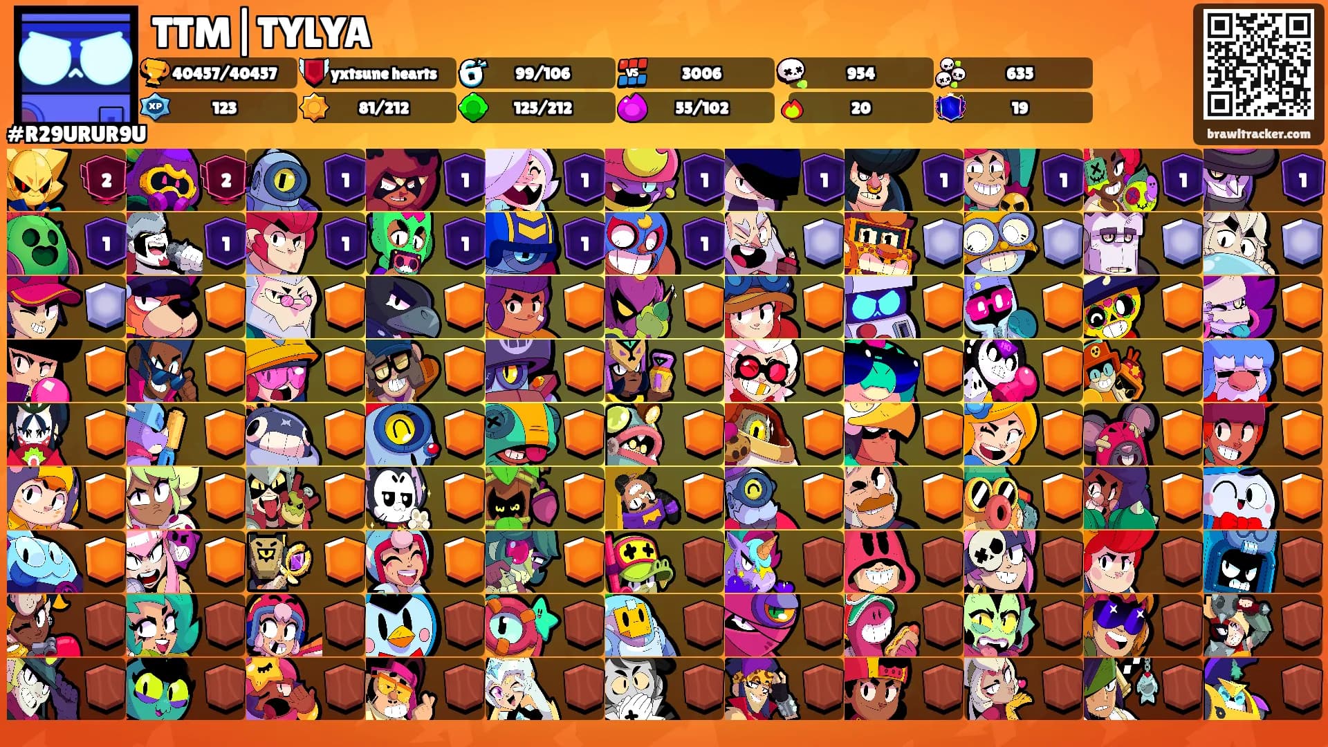 TTM|TYLYA's Ranks