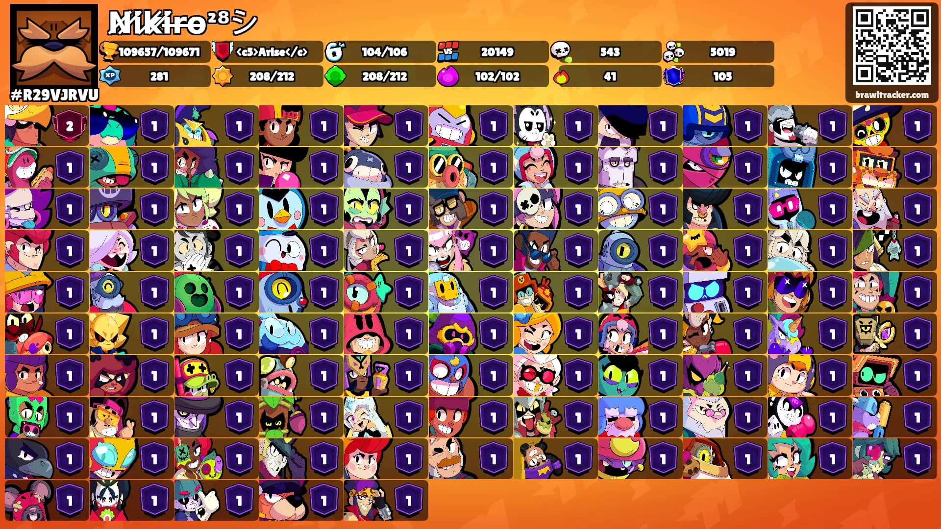 N̸i̸k̸i̸r̶o̶²⁸シ's Ranks