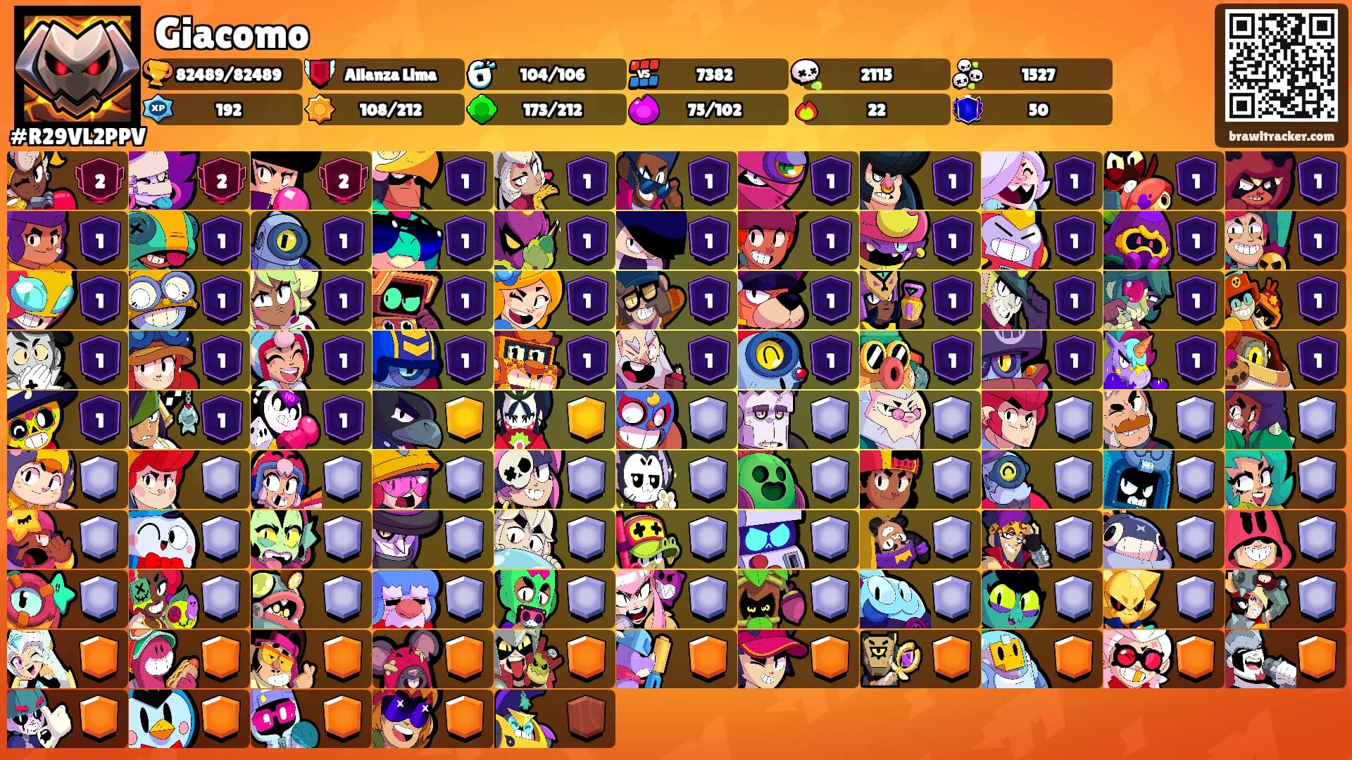 Giacomo's Ranks