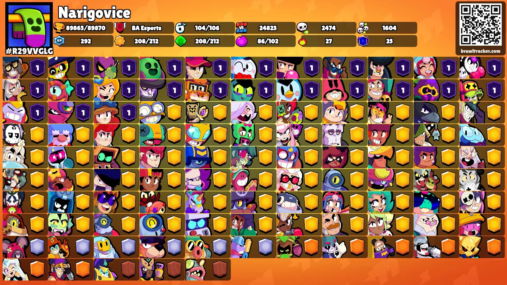Narigovice's Ranks