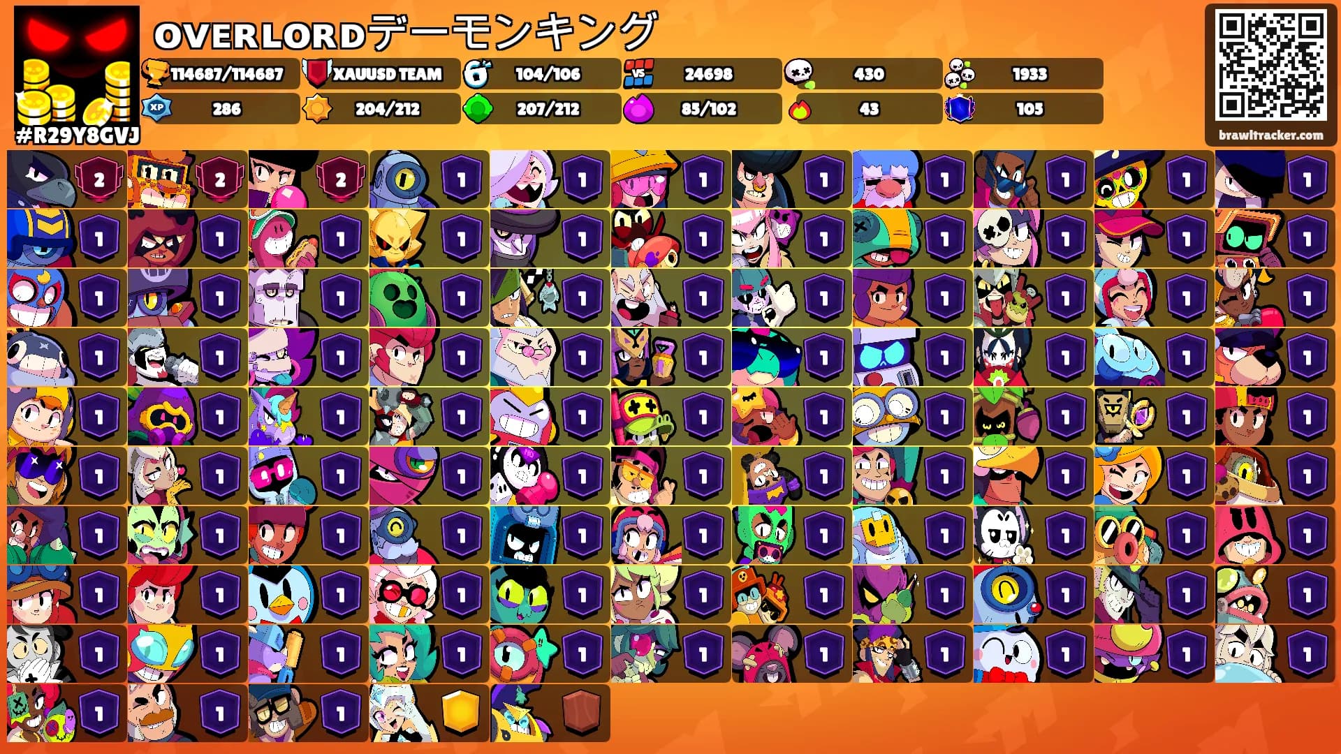ᴏᴠᴇʀʟᴏʀᴅデーモンキング's Ranks