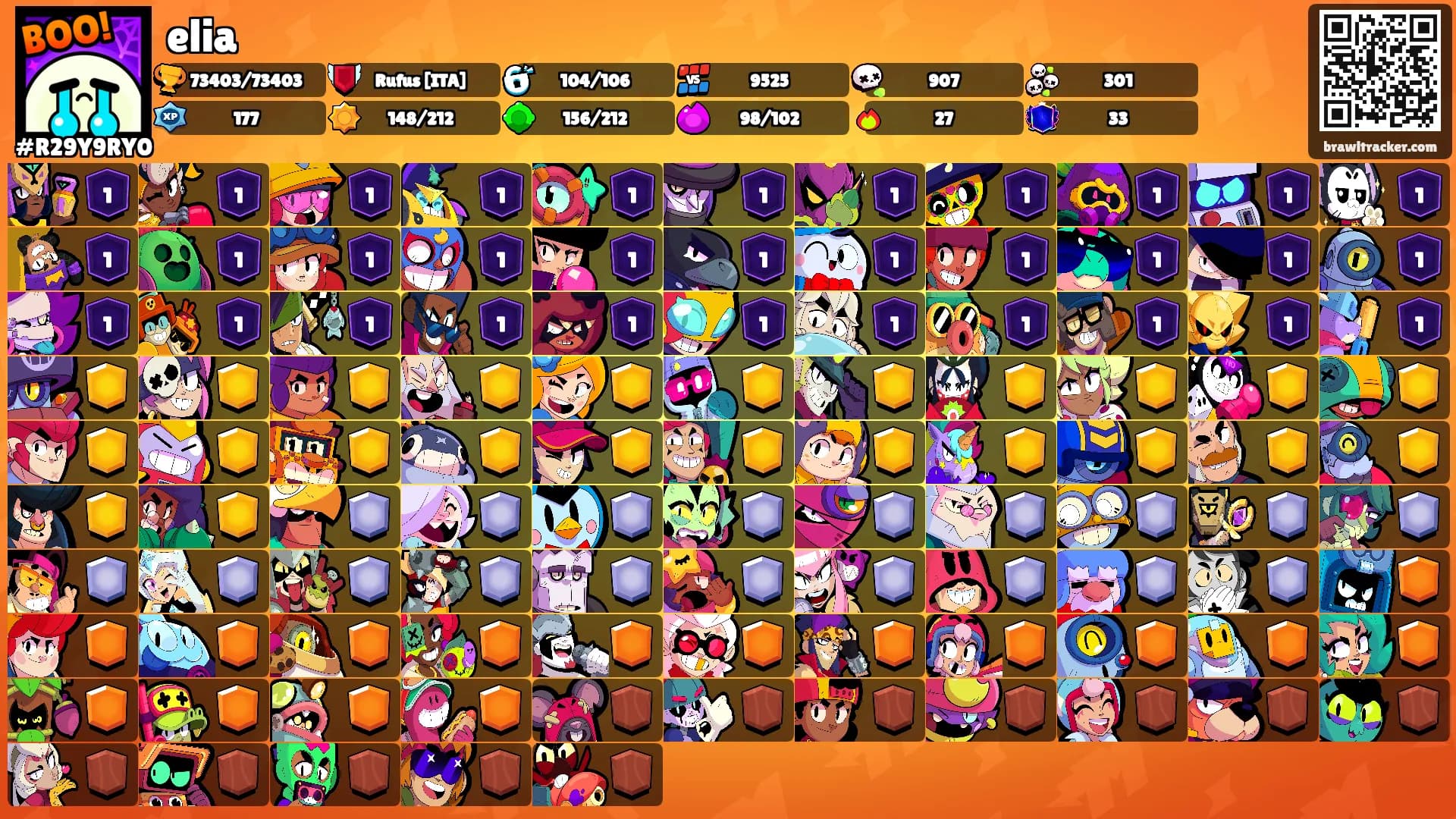 elia's Ranks