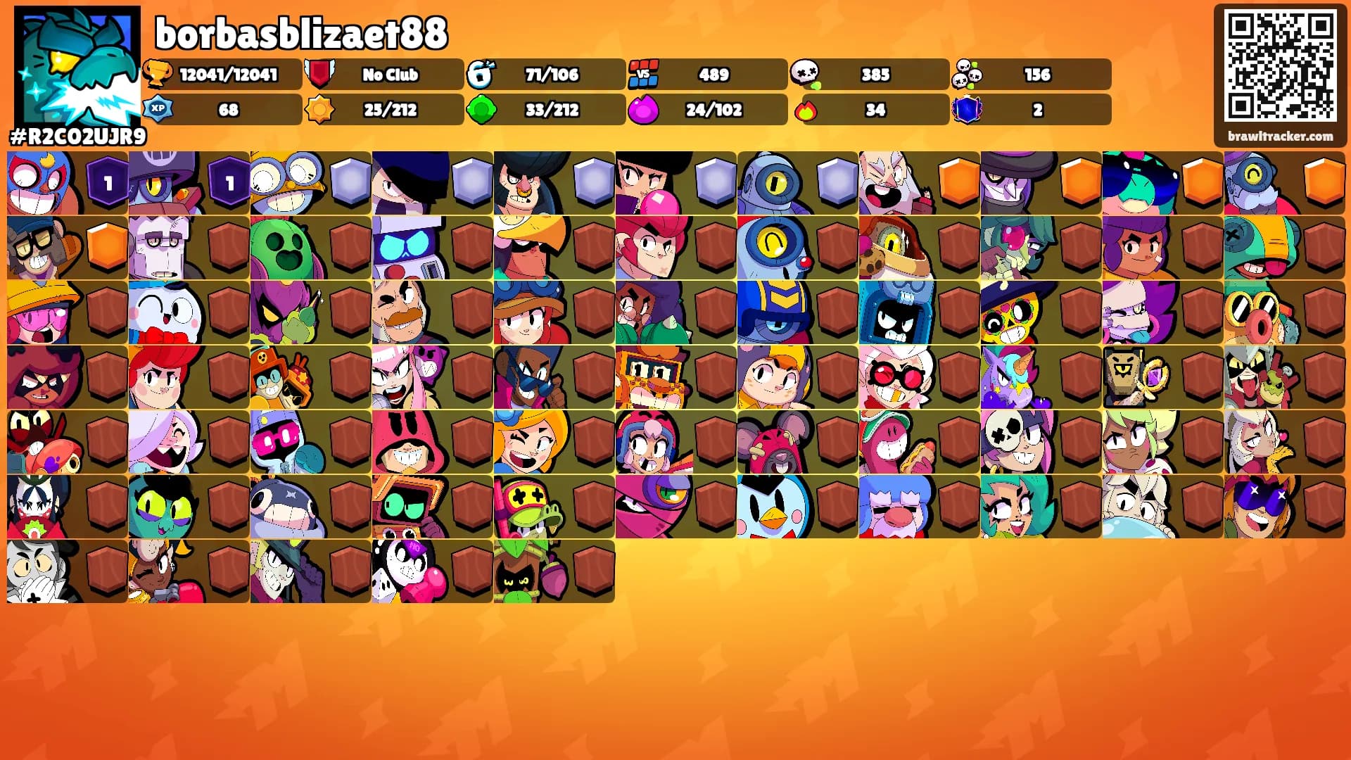 borbasblizaet88's Ranks