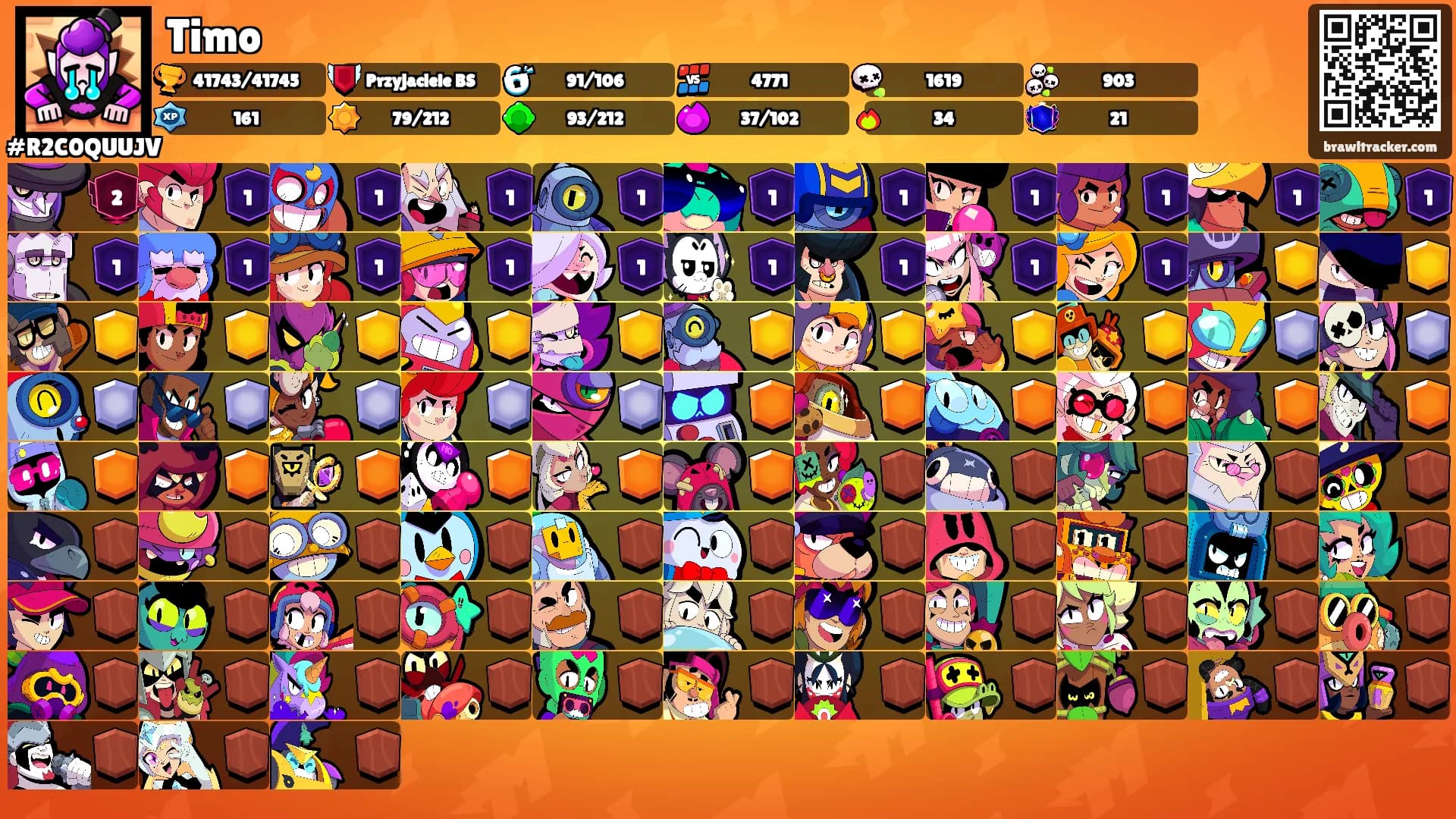 Timo's Ranks